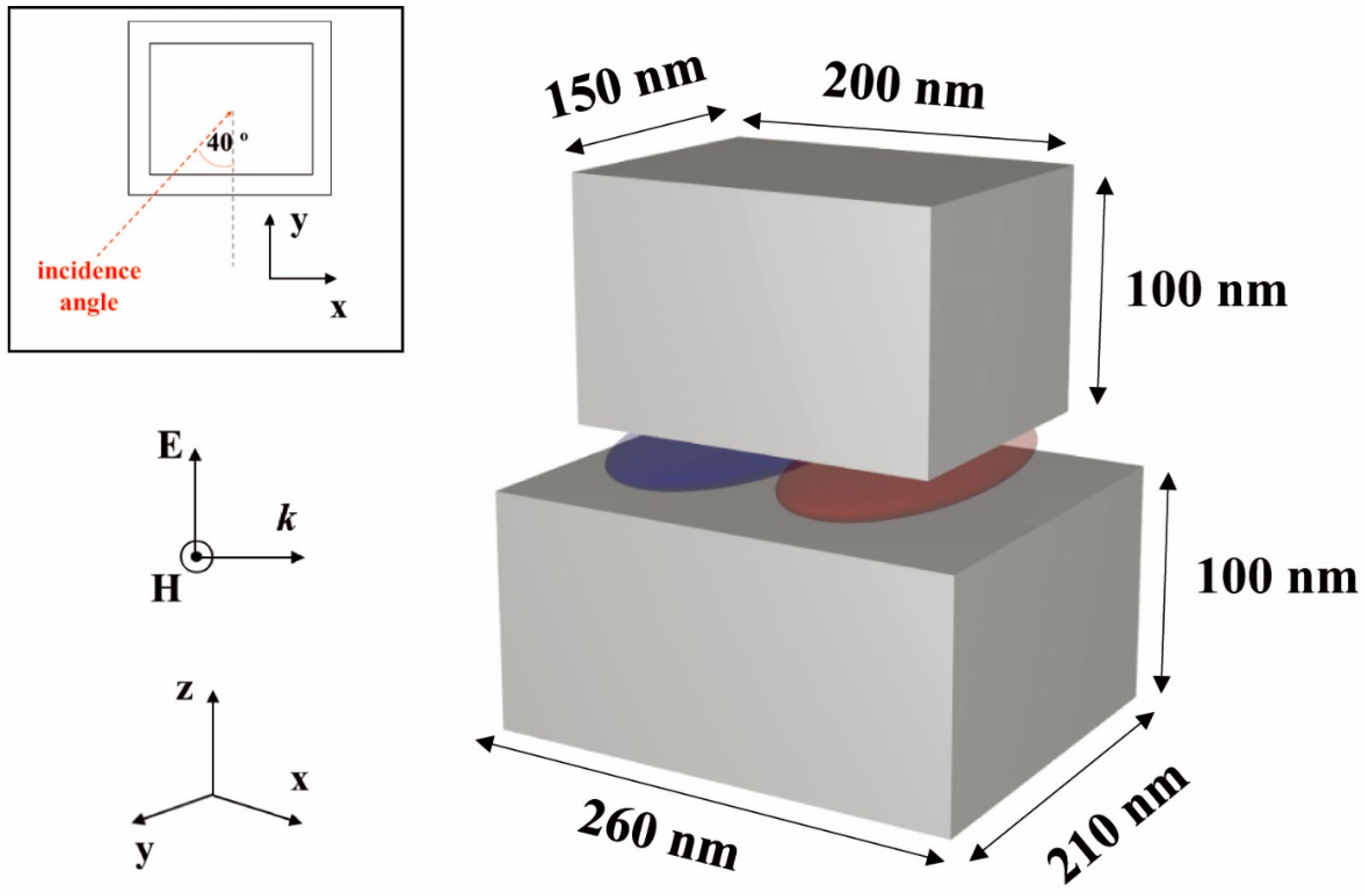 Applsci 08 00386 g001 550
