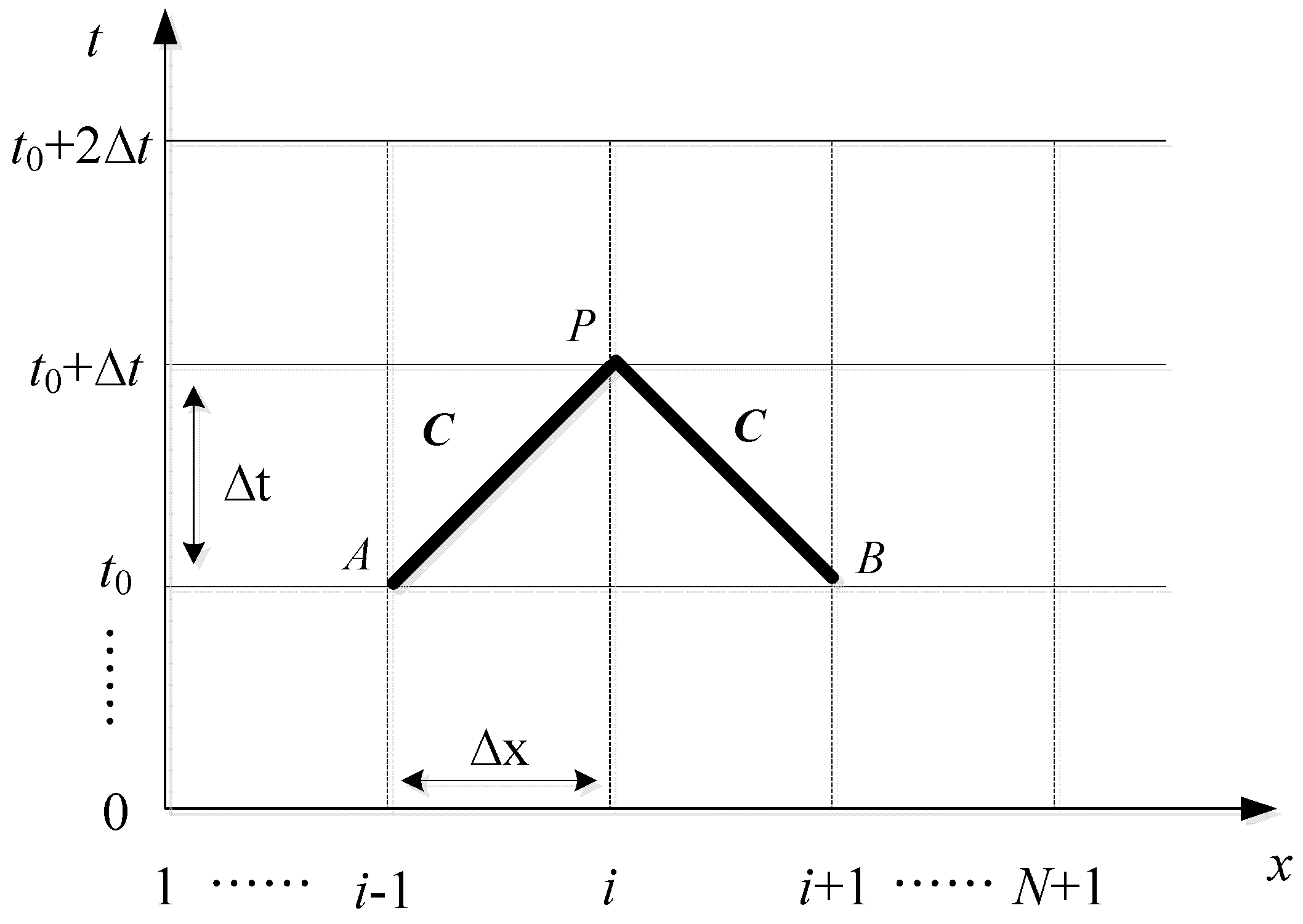 Applsci 08 00388 g002