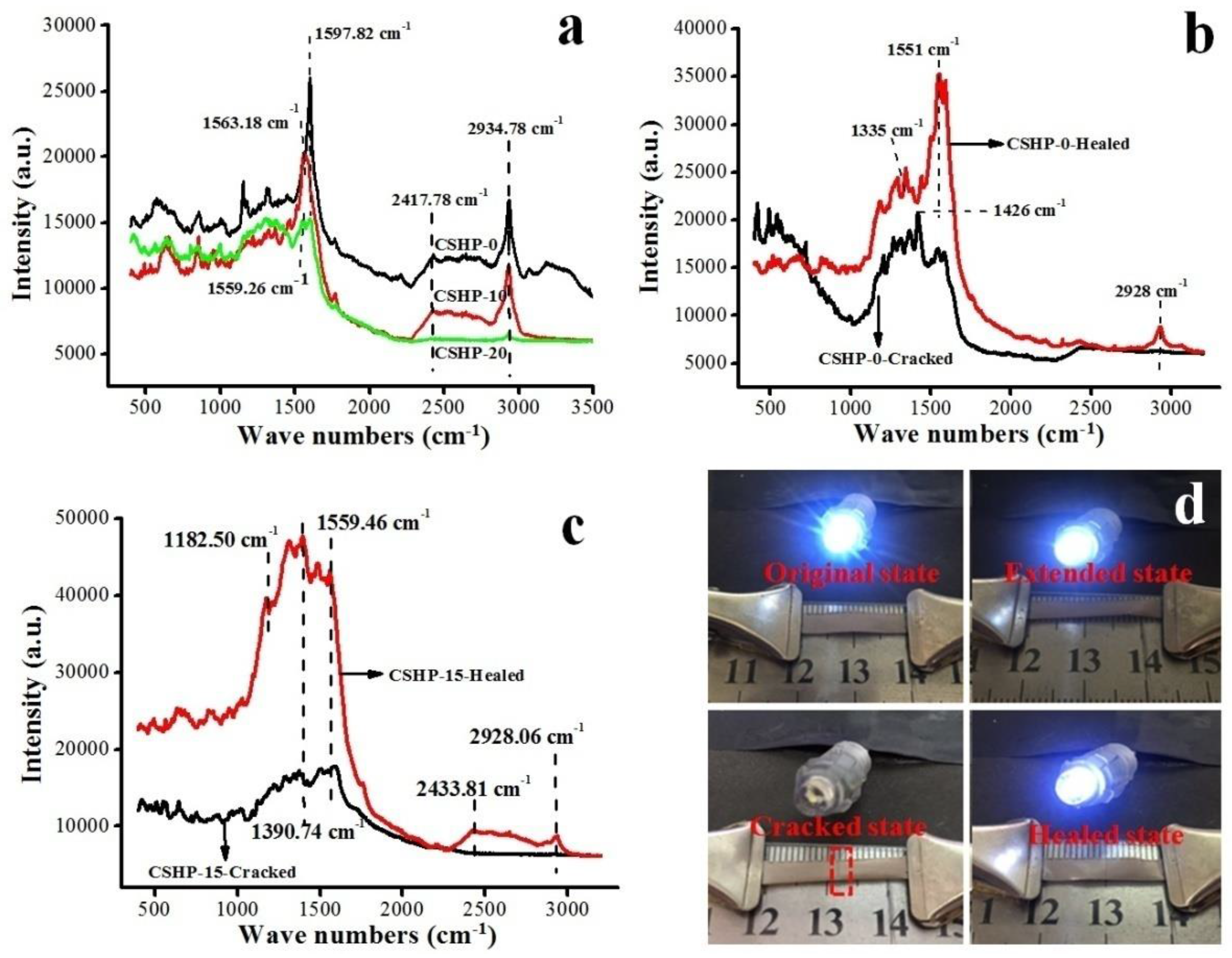Applsci 08 00392 g003 550