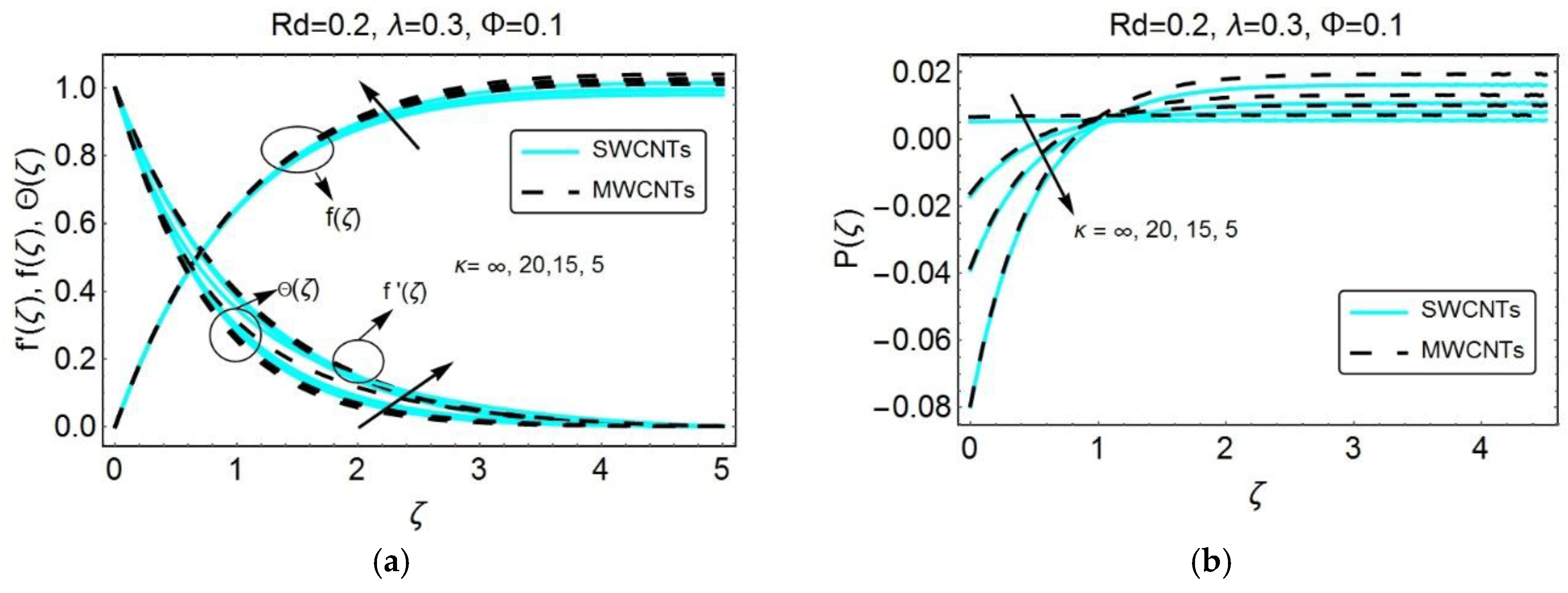 Applsci 08 00395 g002