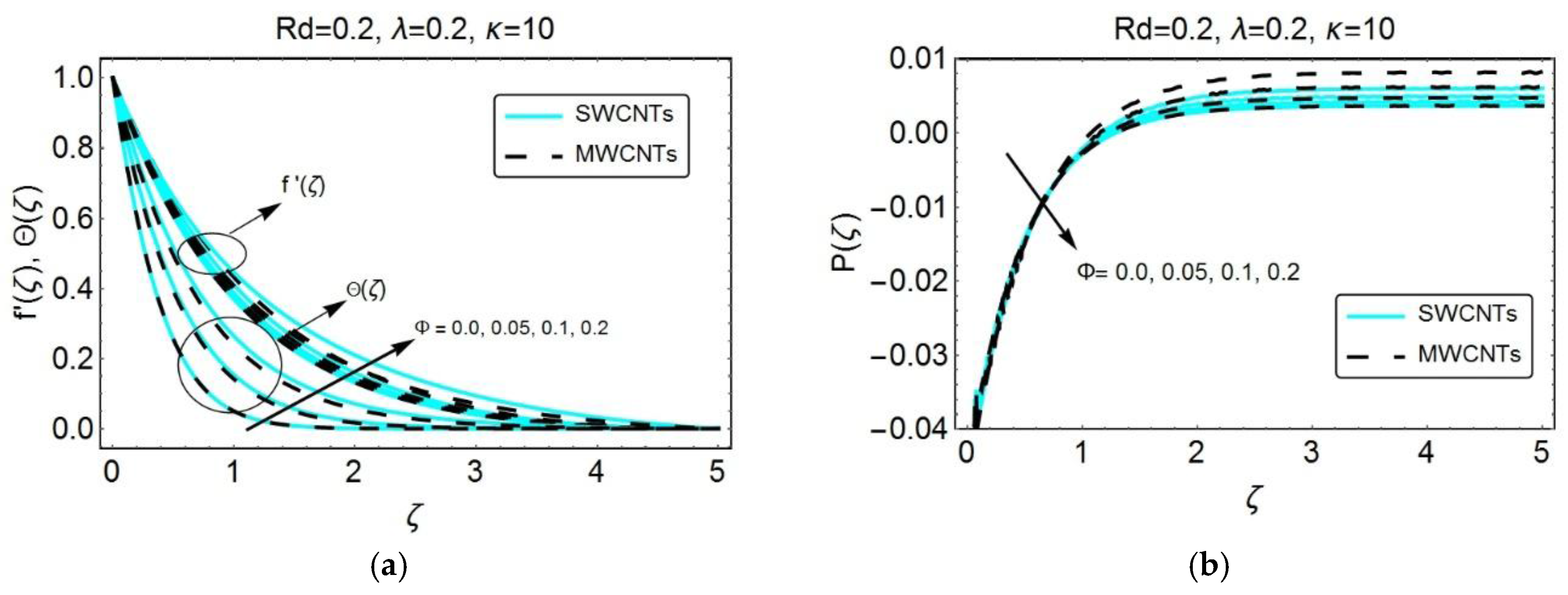 Applsci 08 00395 g003