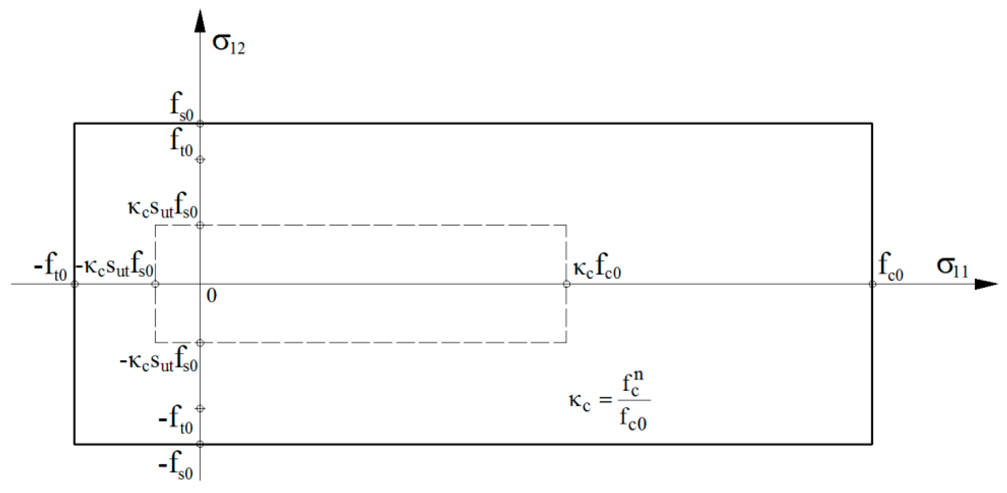 Applsci 08 00396 g003 Applsci 08 00396 g003