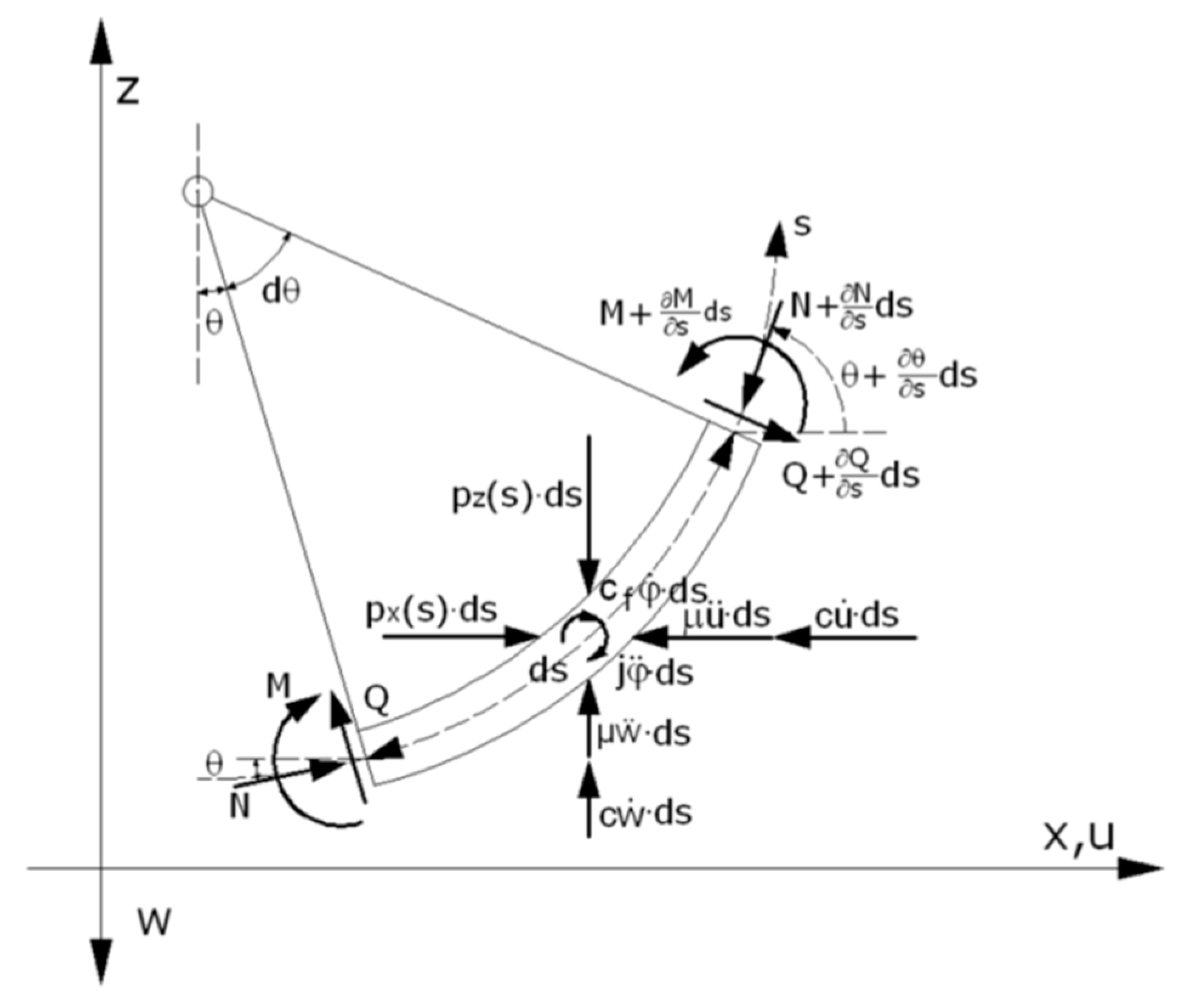 Applsci 08 00396 g004 Applsci 08 00396 g004