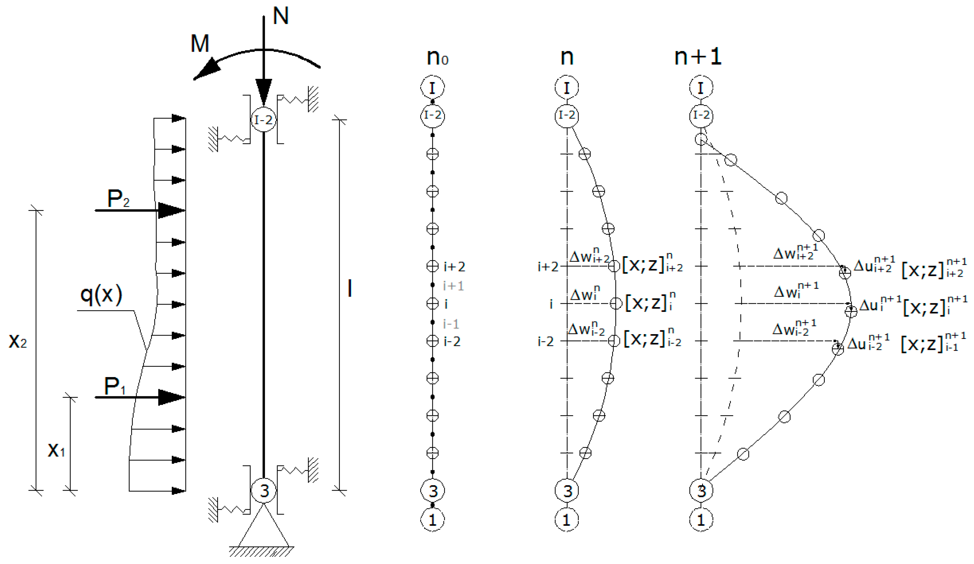 Applsci 08 00396 g006 Applsci 08 00396 g006