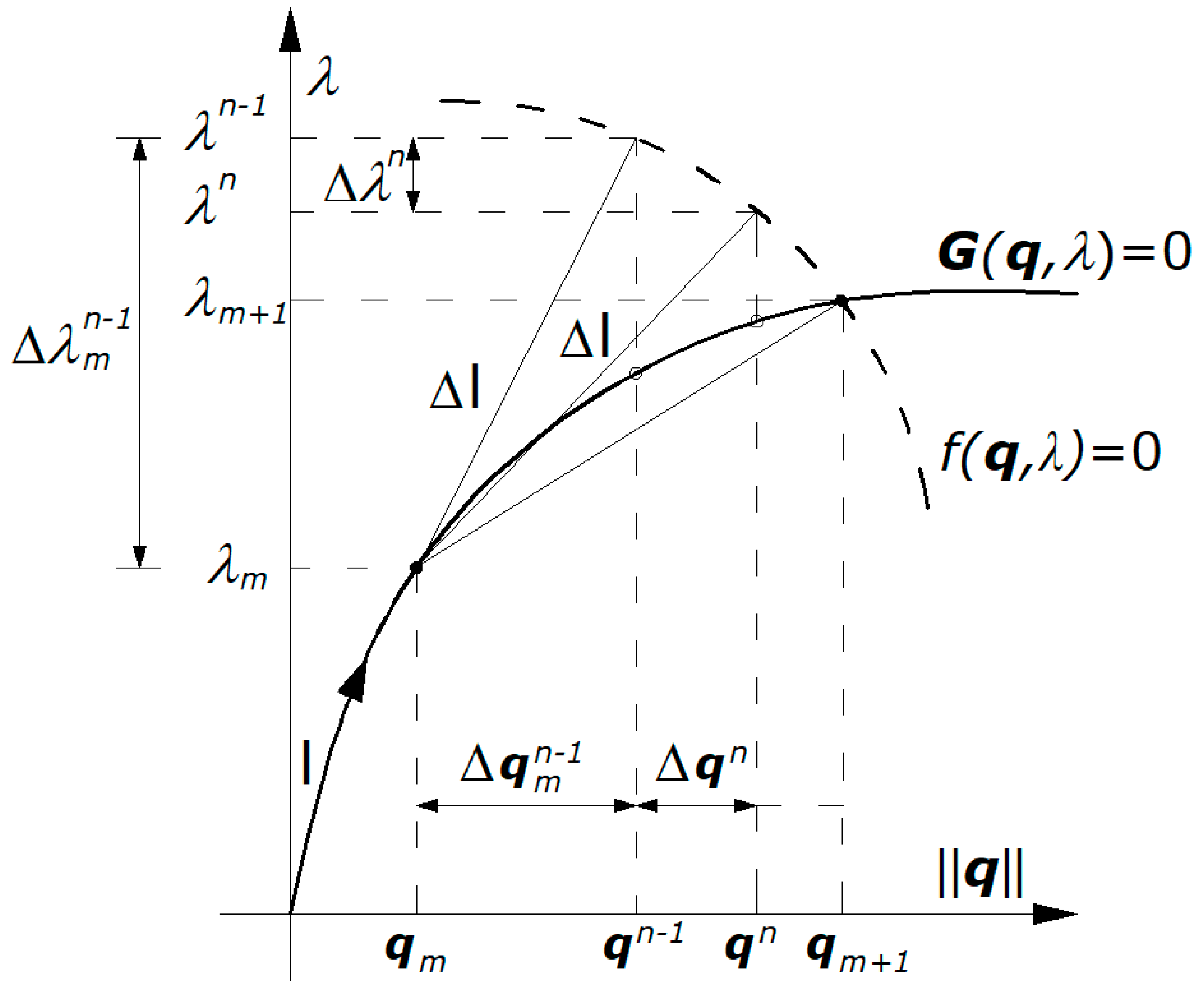 Applsci 08 00396 g007 Applsci 08 00396 g007