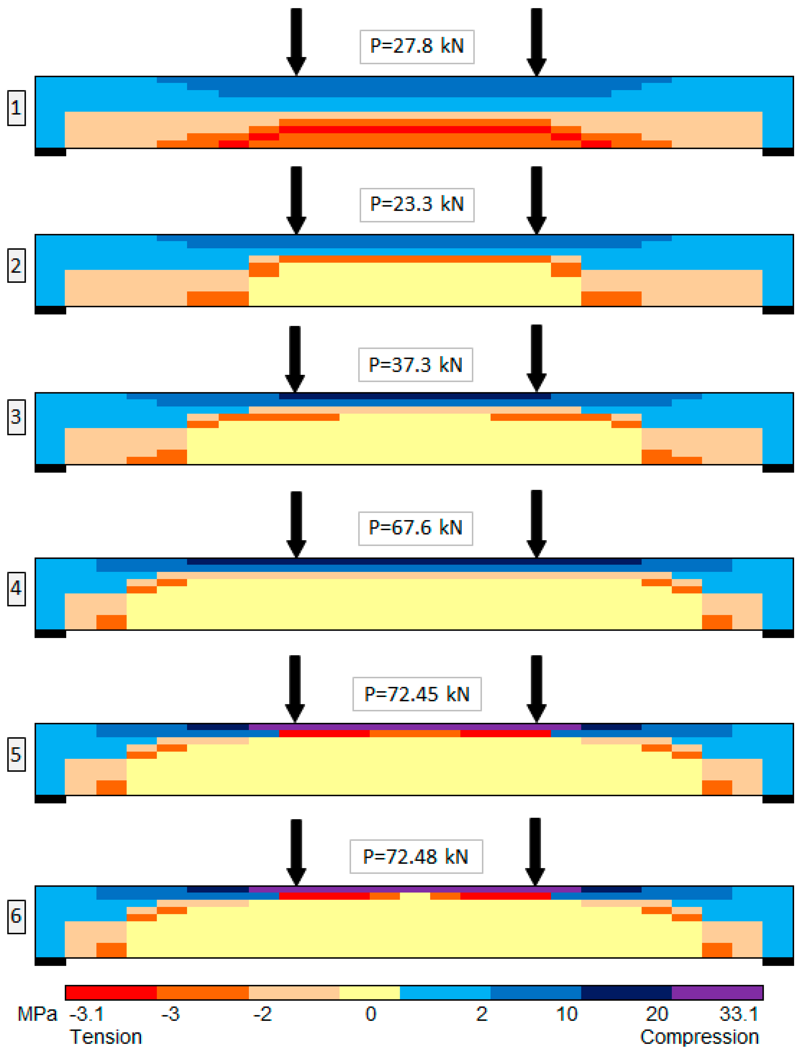 Applsci 08 00396 g010 Applsci 08 00396 g010