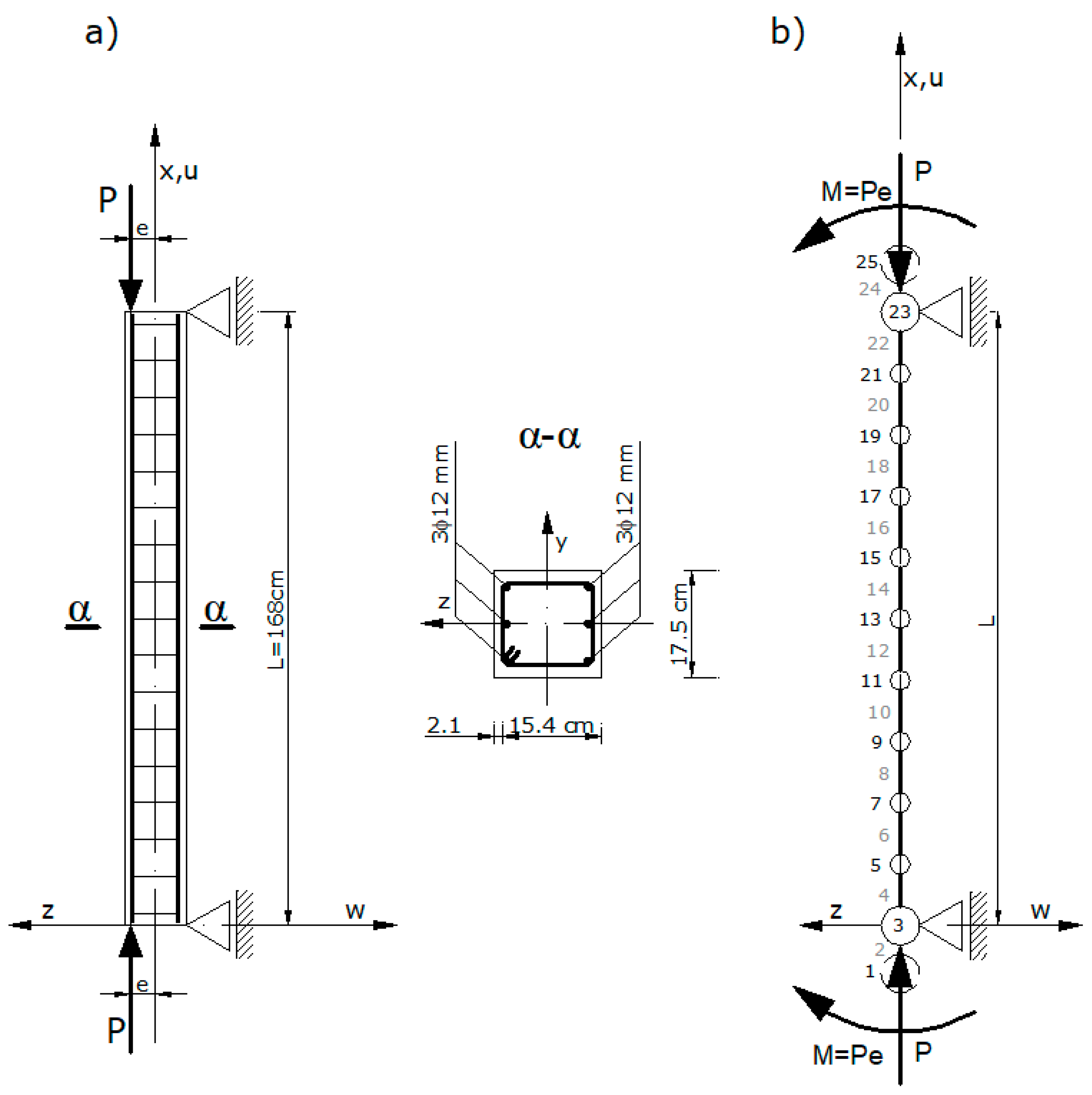 Applsci 08 00396 g011 Applsci 08 00396 g011