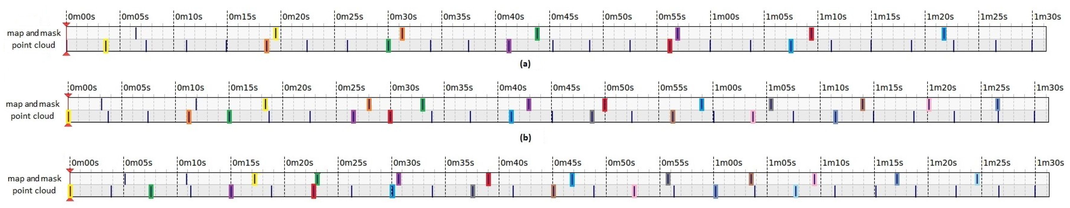 Applsci 08 00397 g012 550