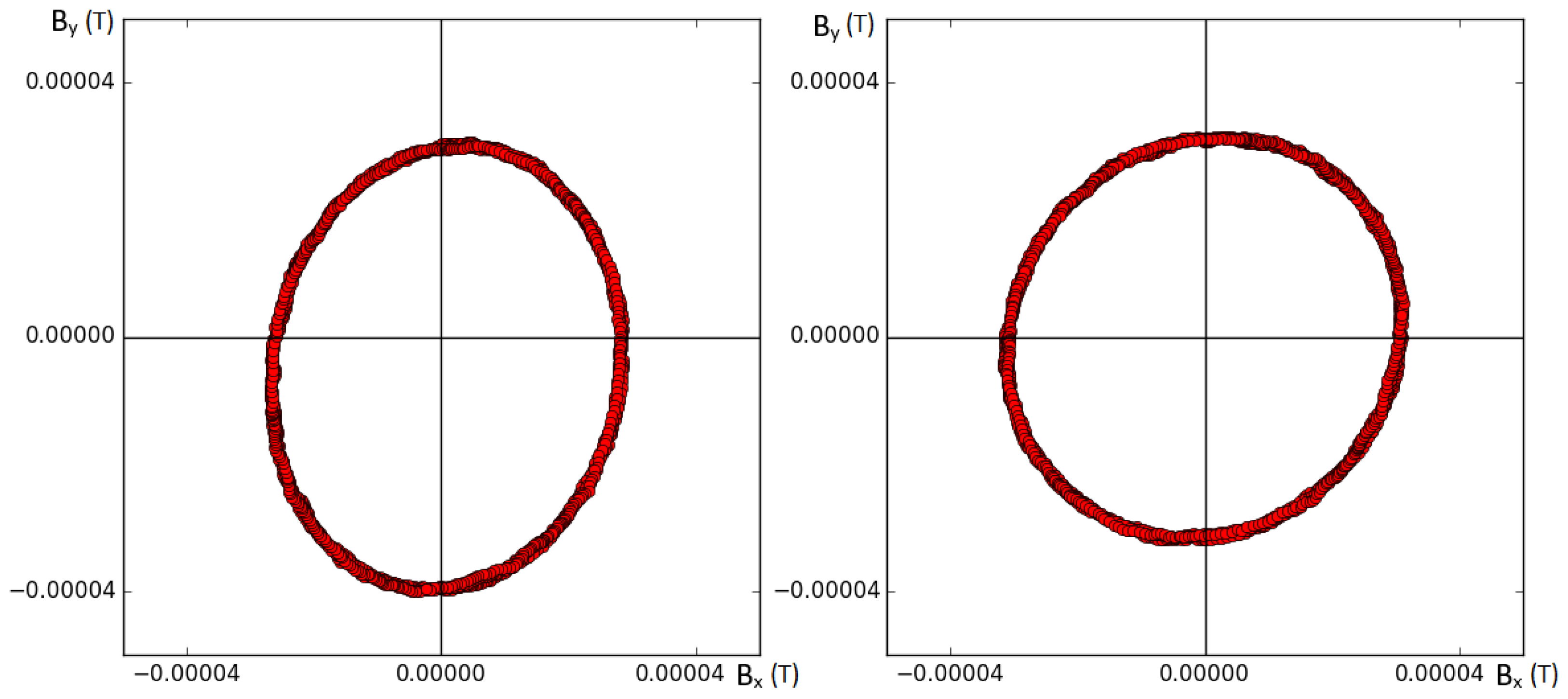 Applsci 08 00397 g014 550