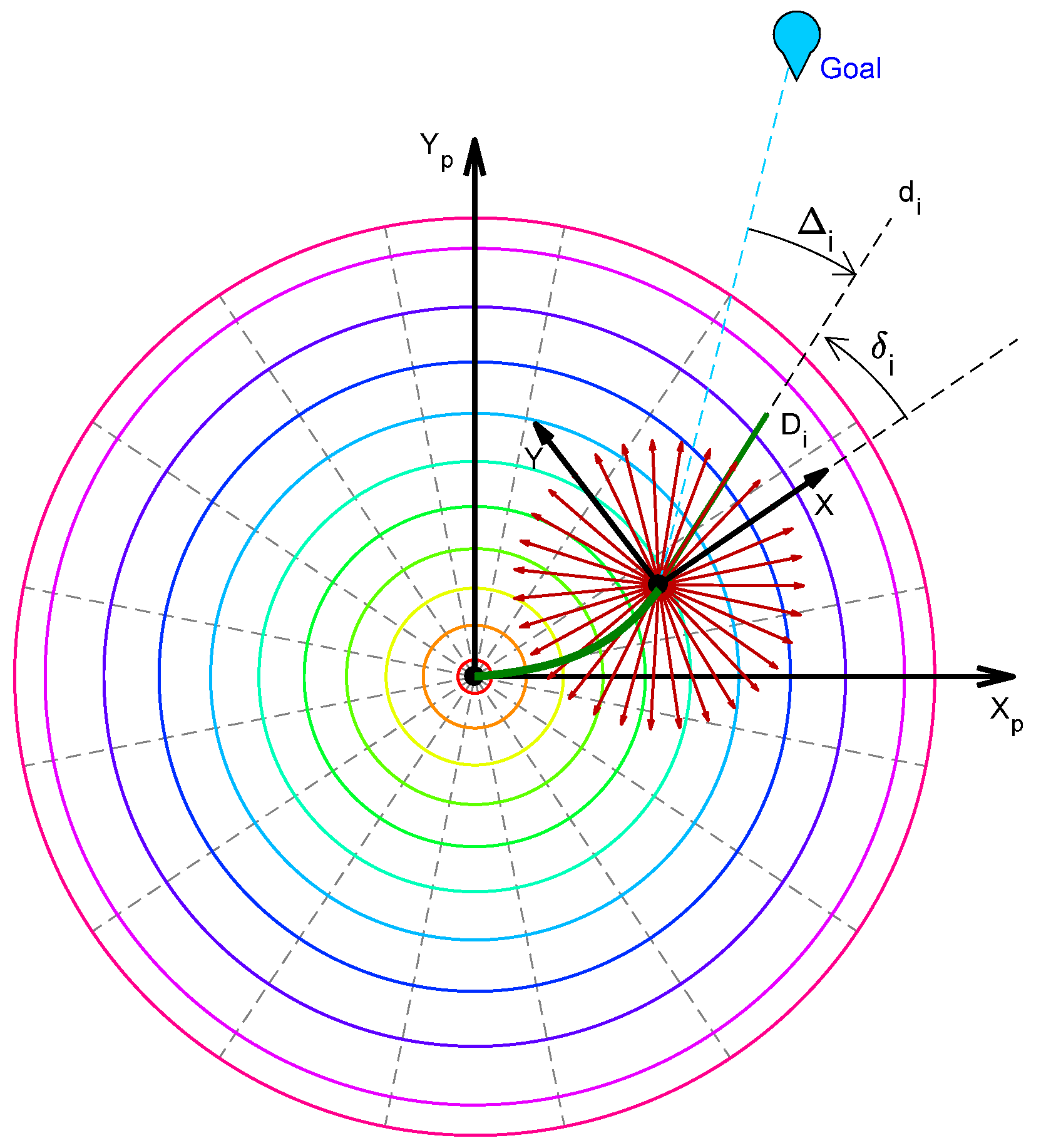 Applsci 08 00397 g015 550