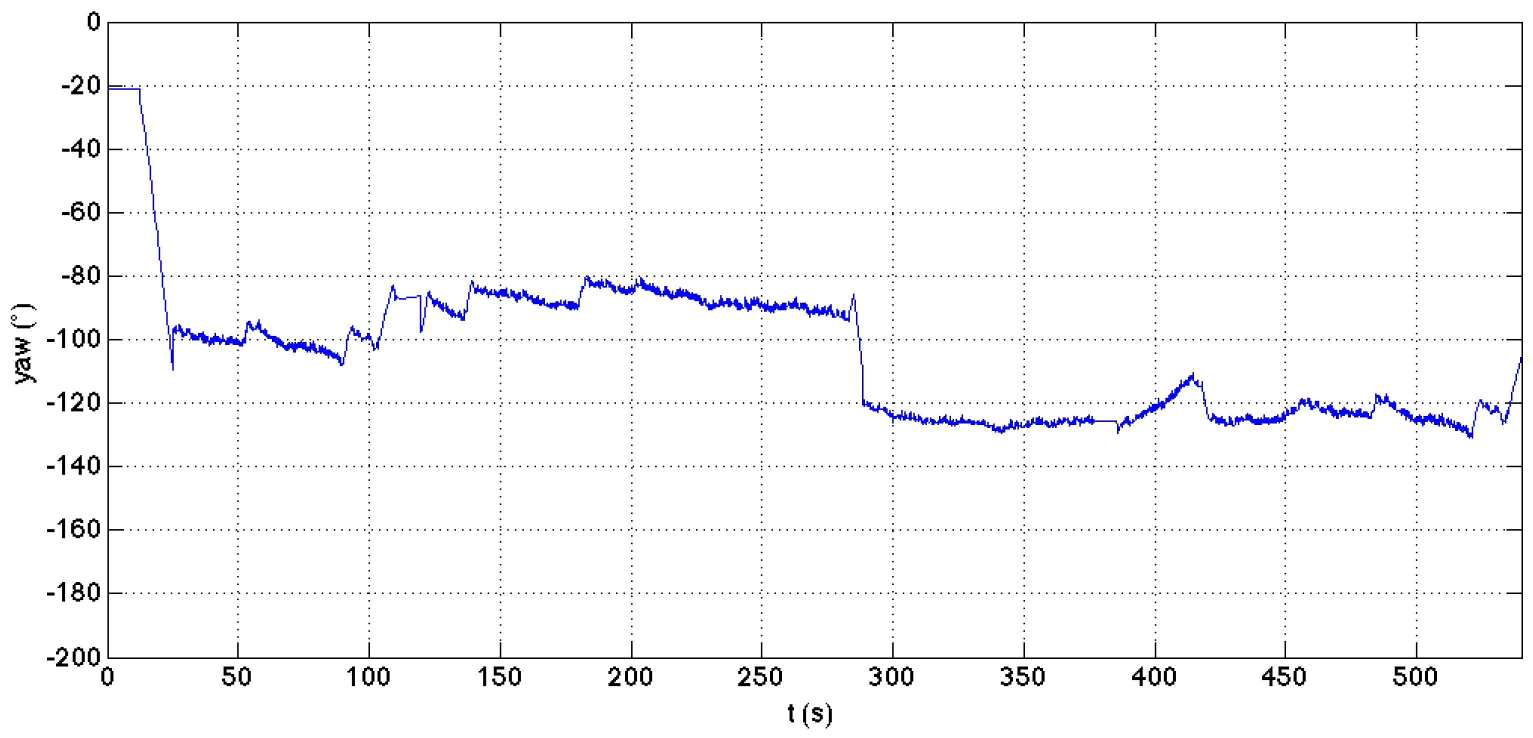 Applsci 08 00397 g017 550