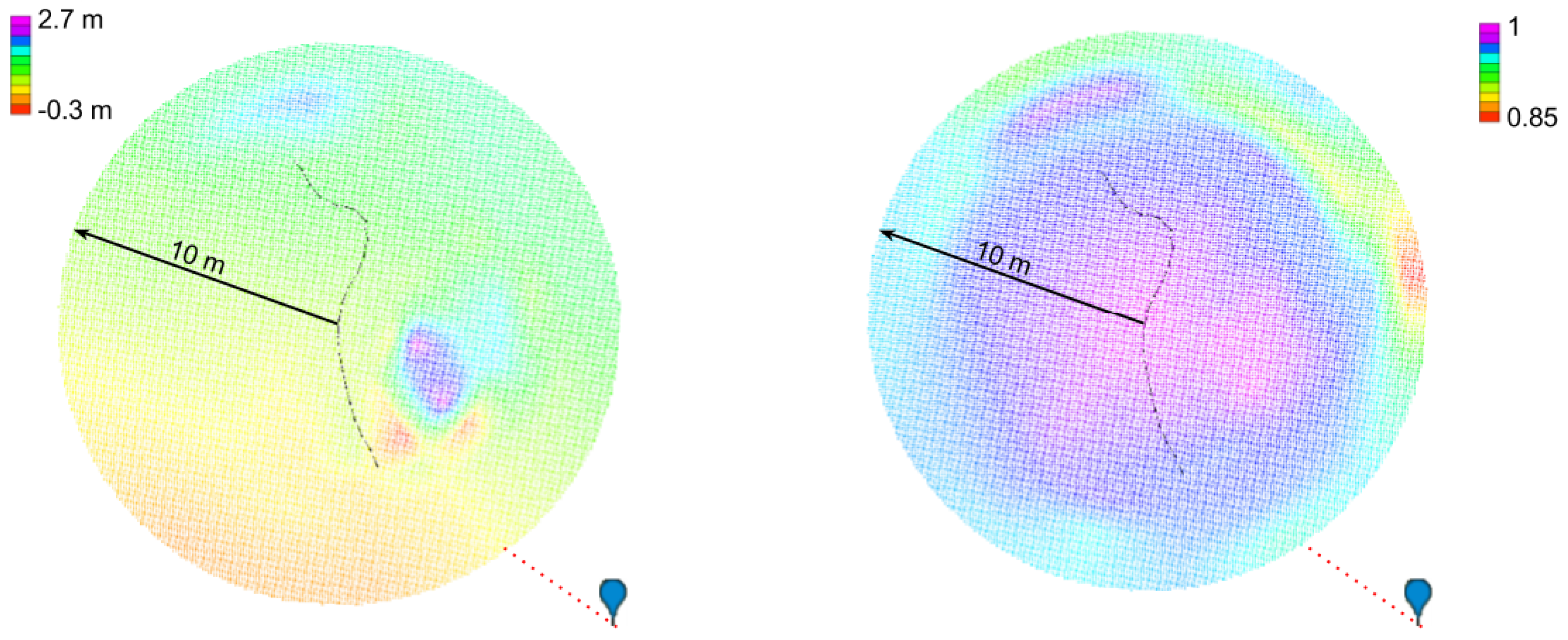 Applsci 08 00397 g018 550