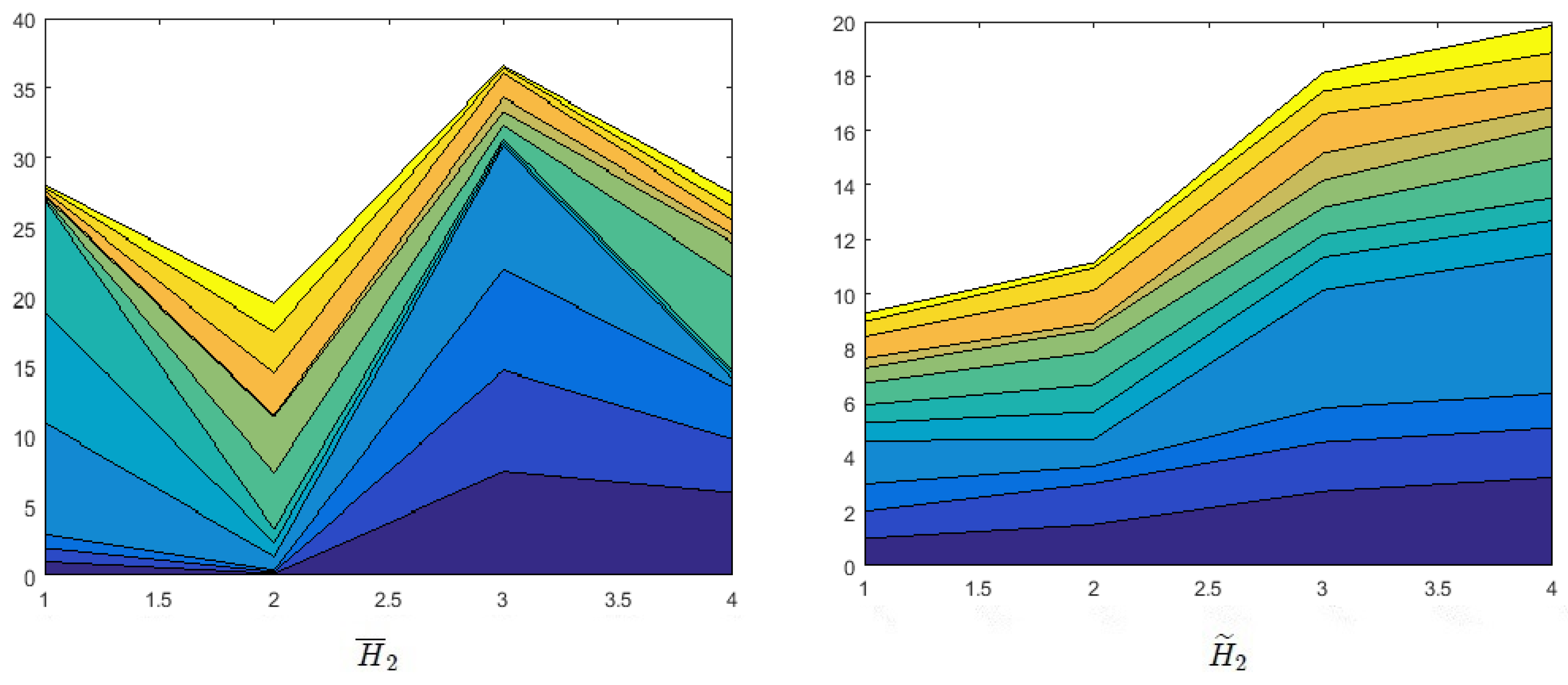 Applsci 08 00398 g004