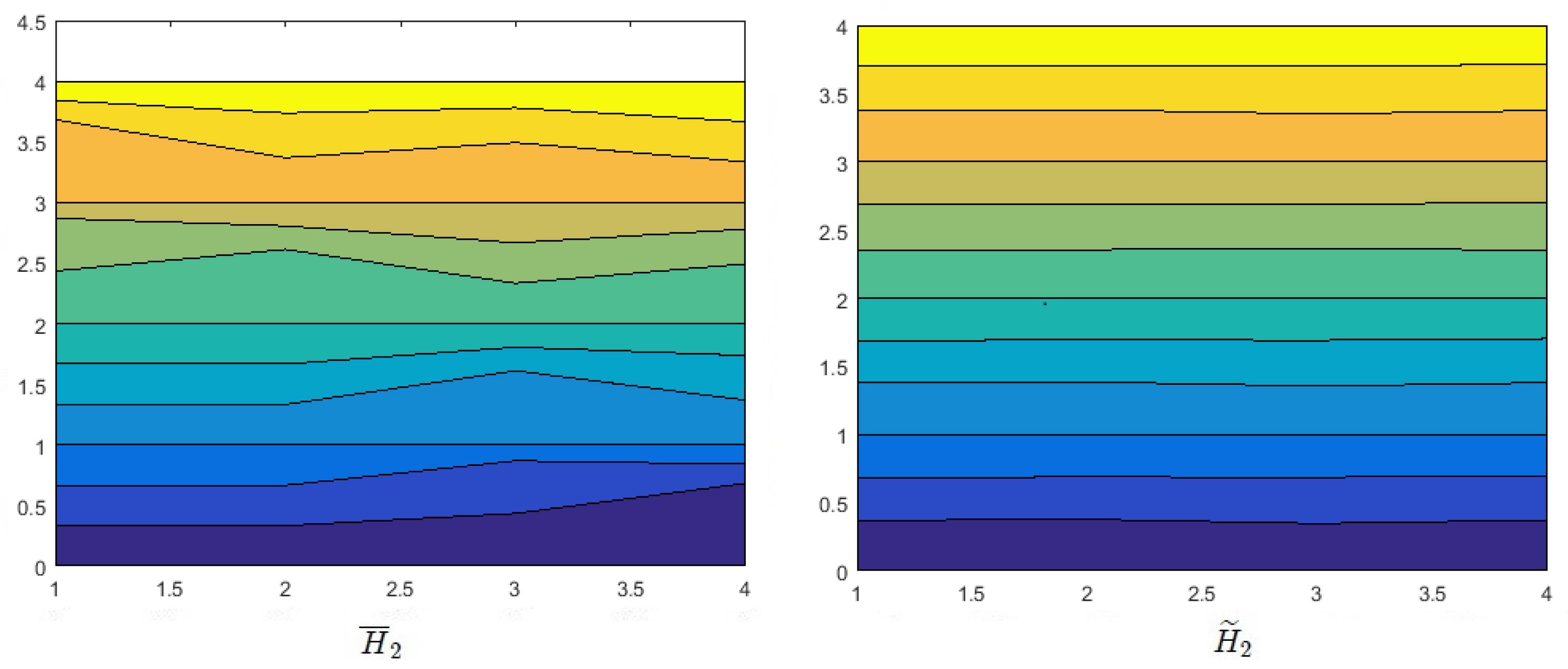 Applsci 08 00398 g005