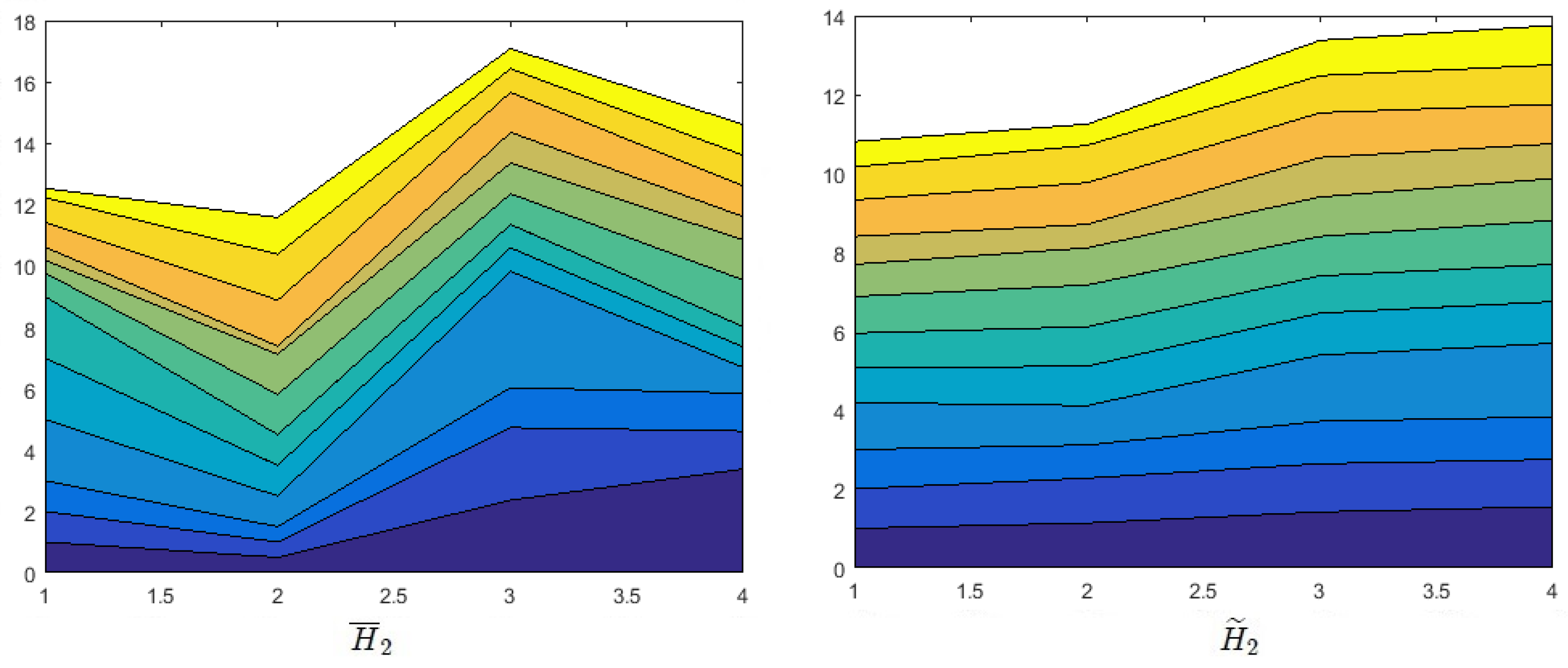 Applsci 08 00398 g006