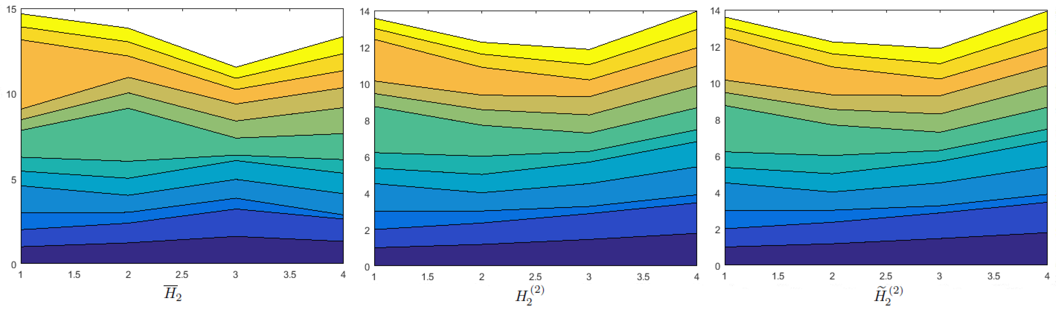 Applsci 08 00398 g010
