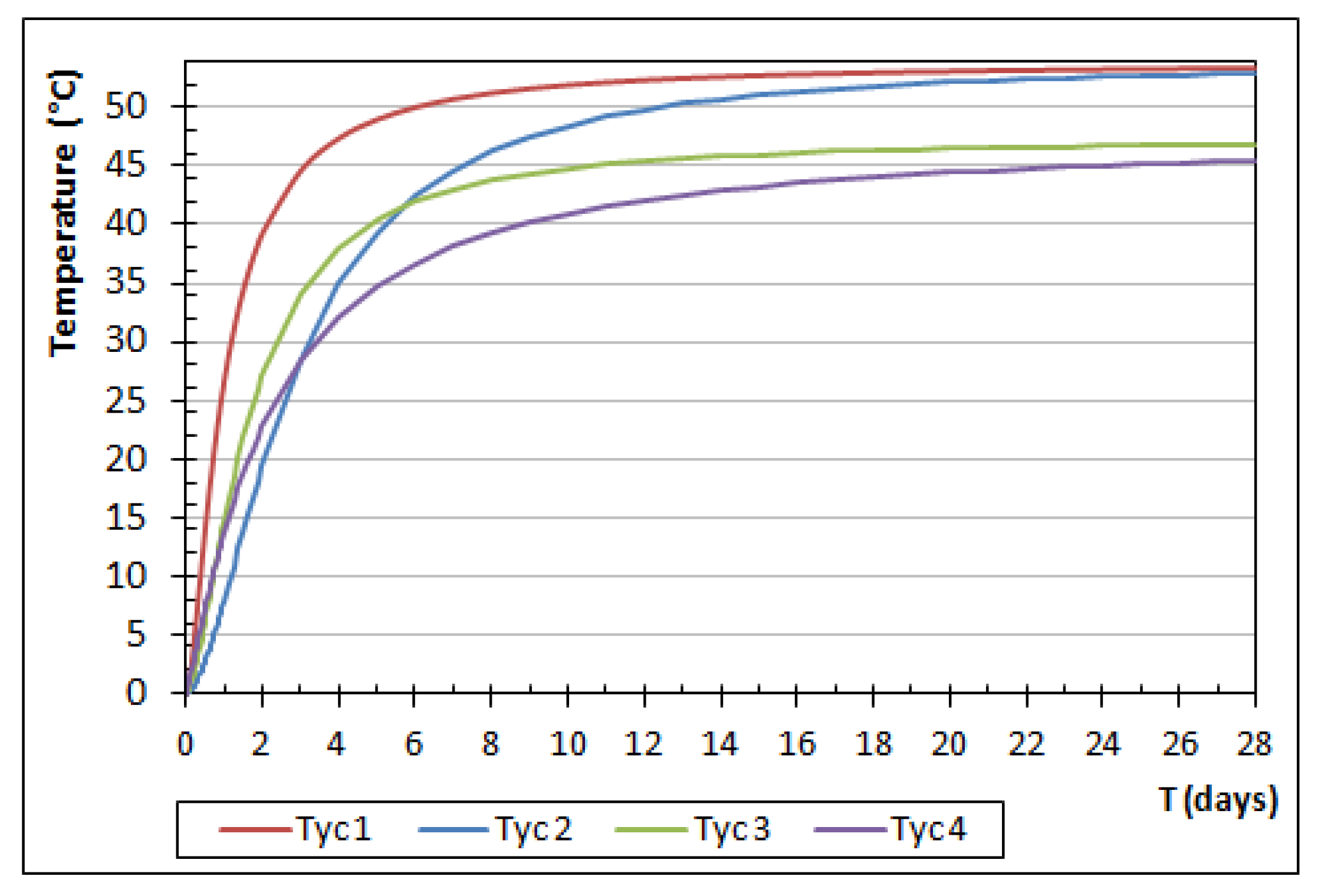 Applsci 08 00399 g004 550