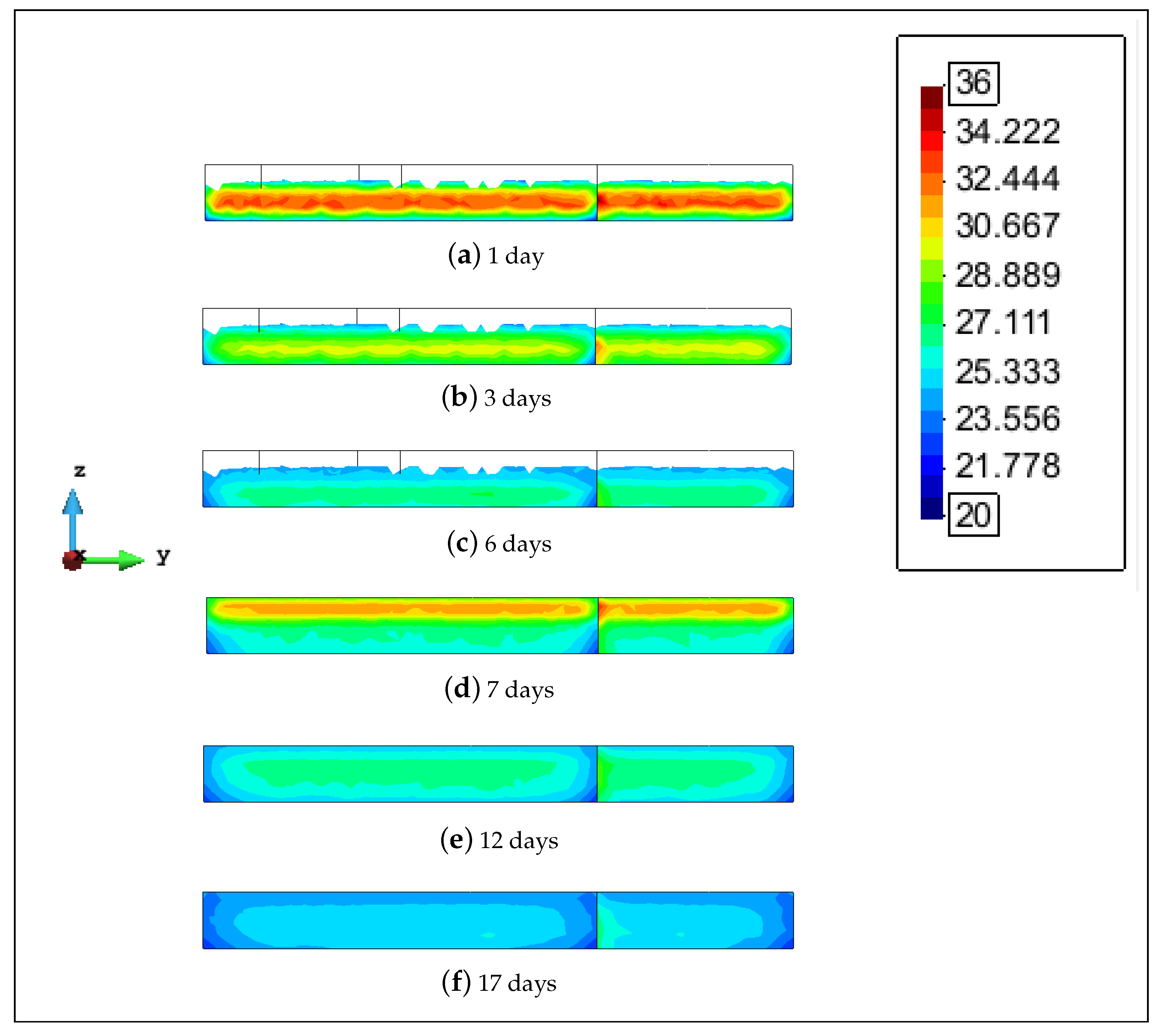 Applsci 08 00399 g008 550