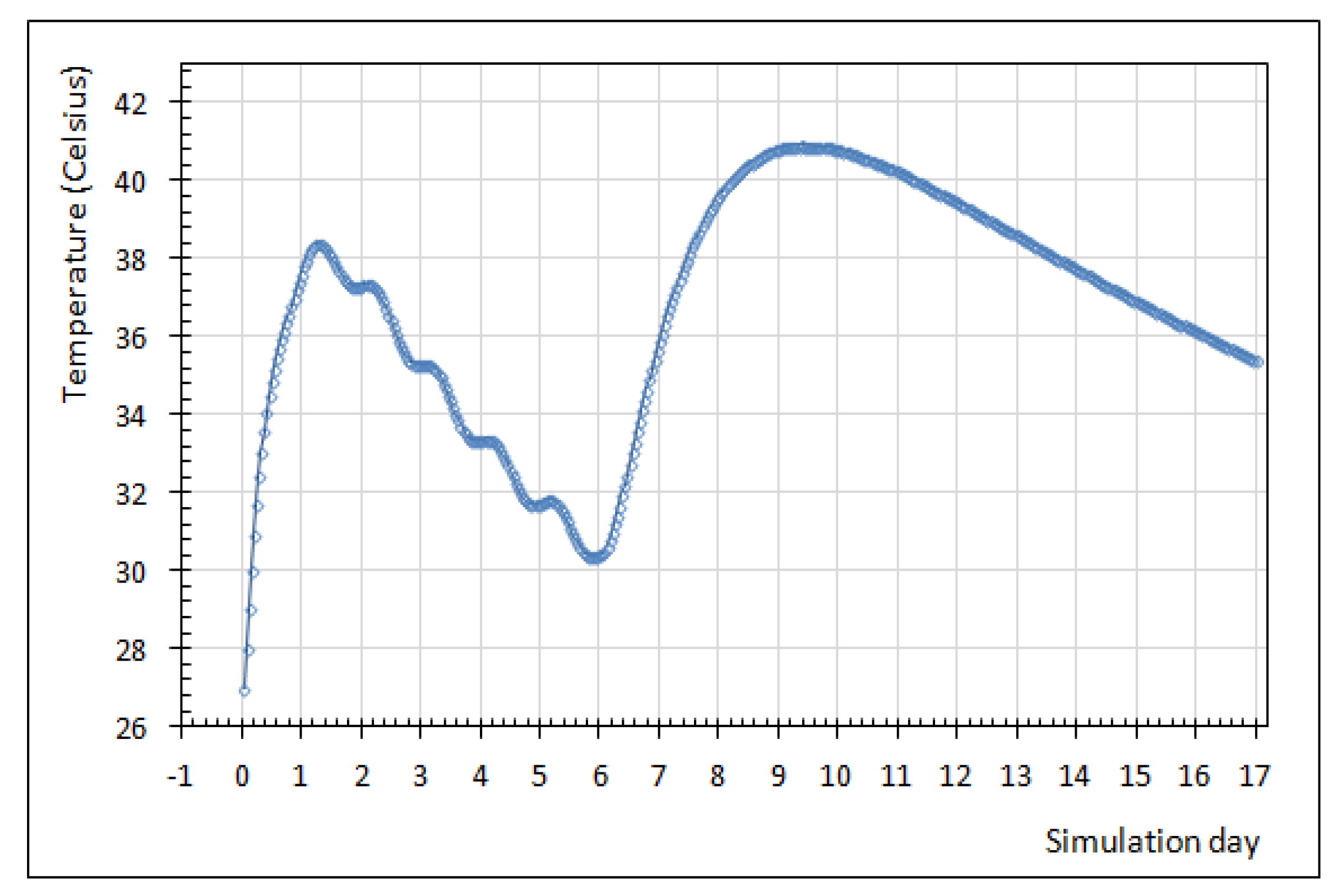 Applsci 08 00399 g009 550