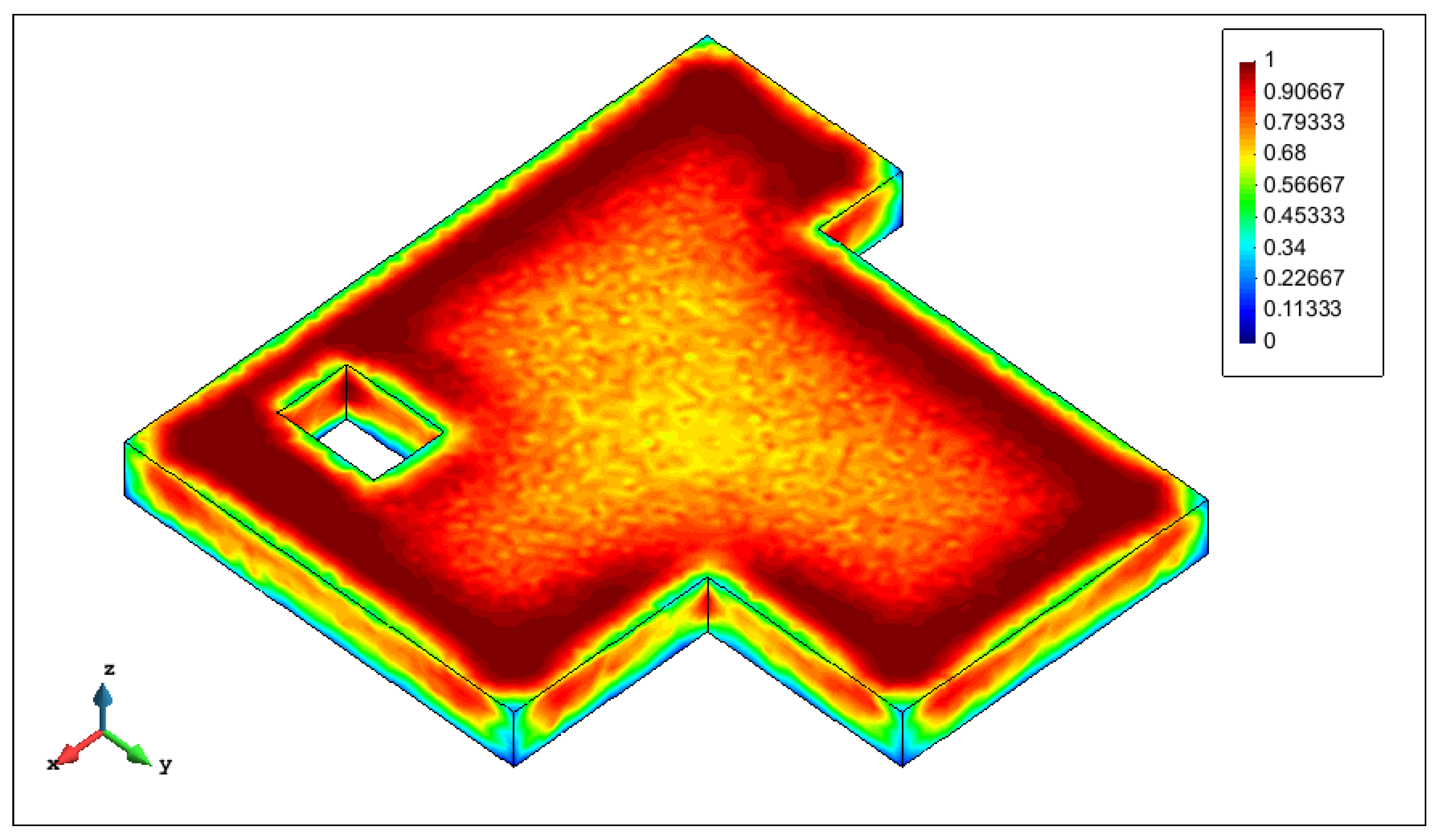 Applsci 08 00399 g011 550