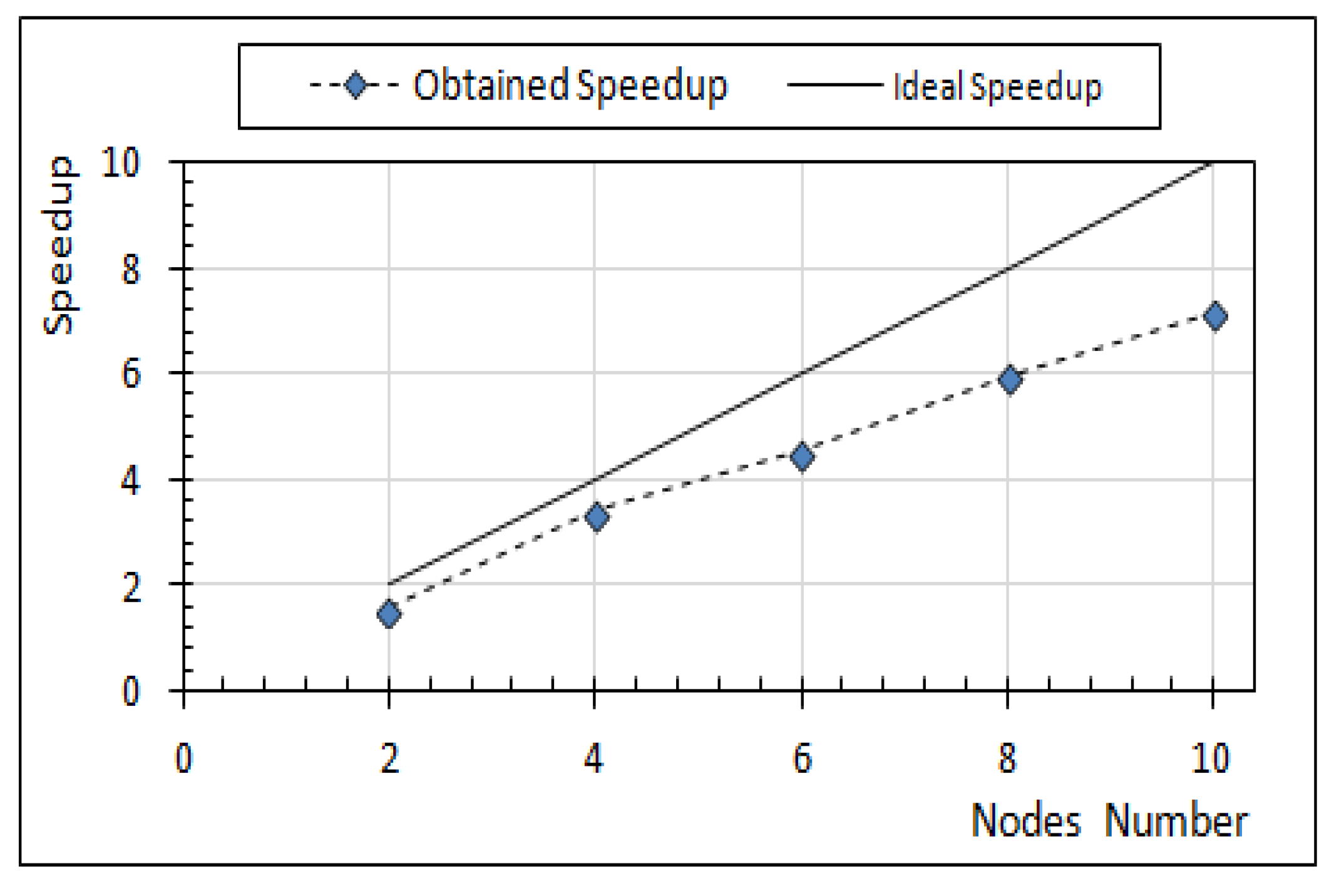 Applsci 08 00399 g012 550