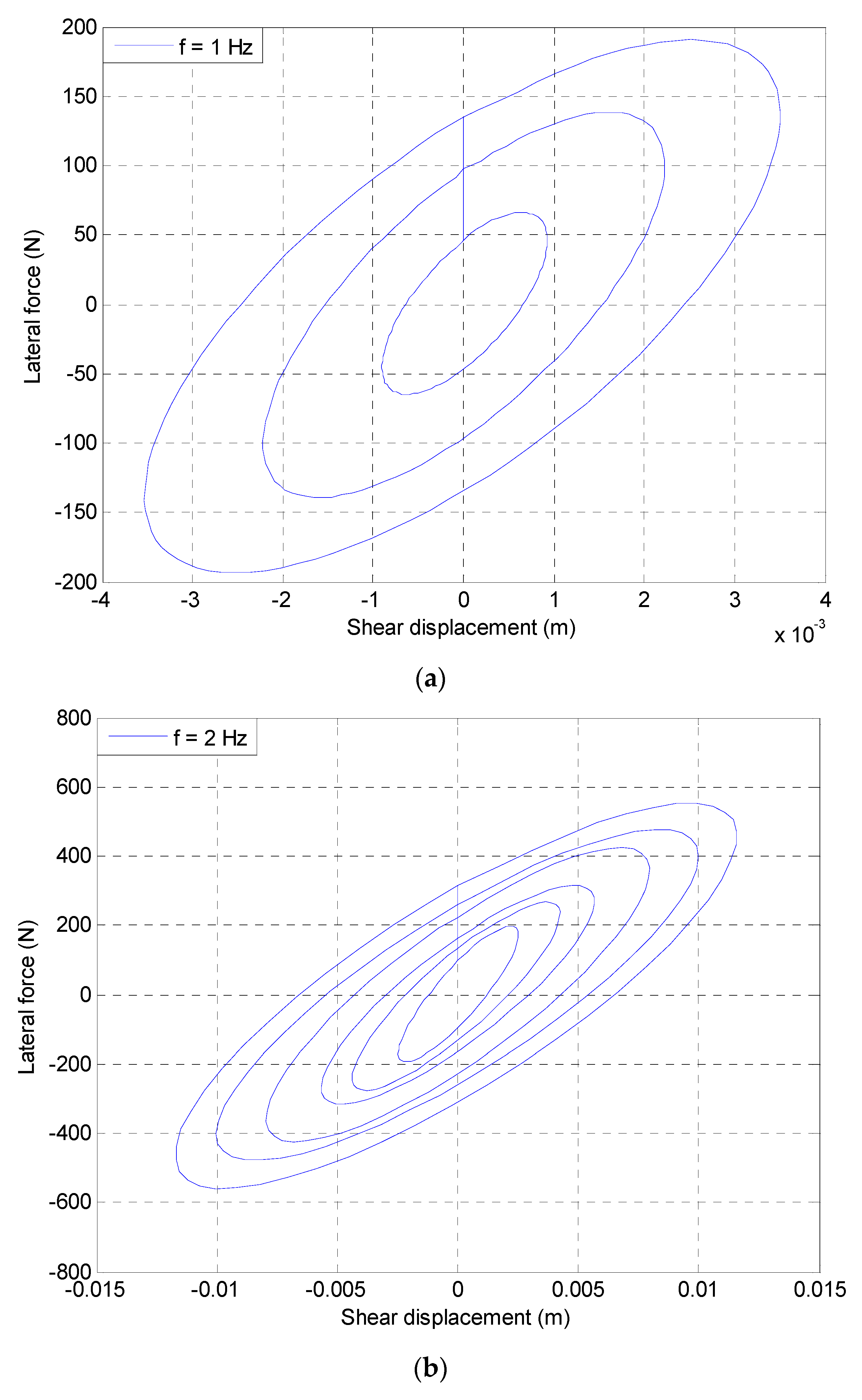 Applsci 08 00400 g003a 550