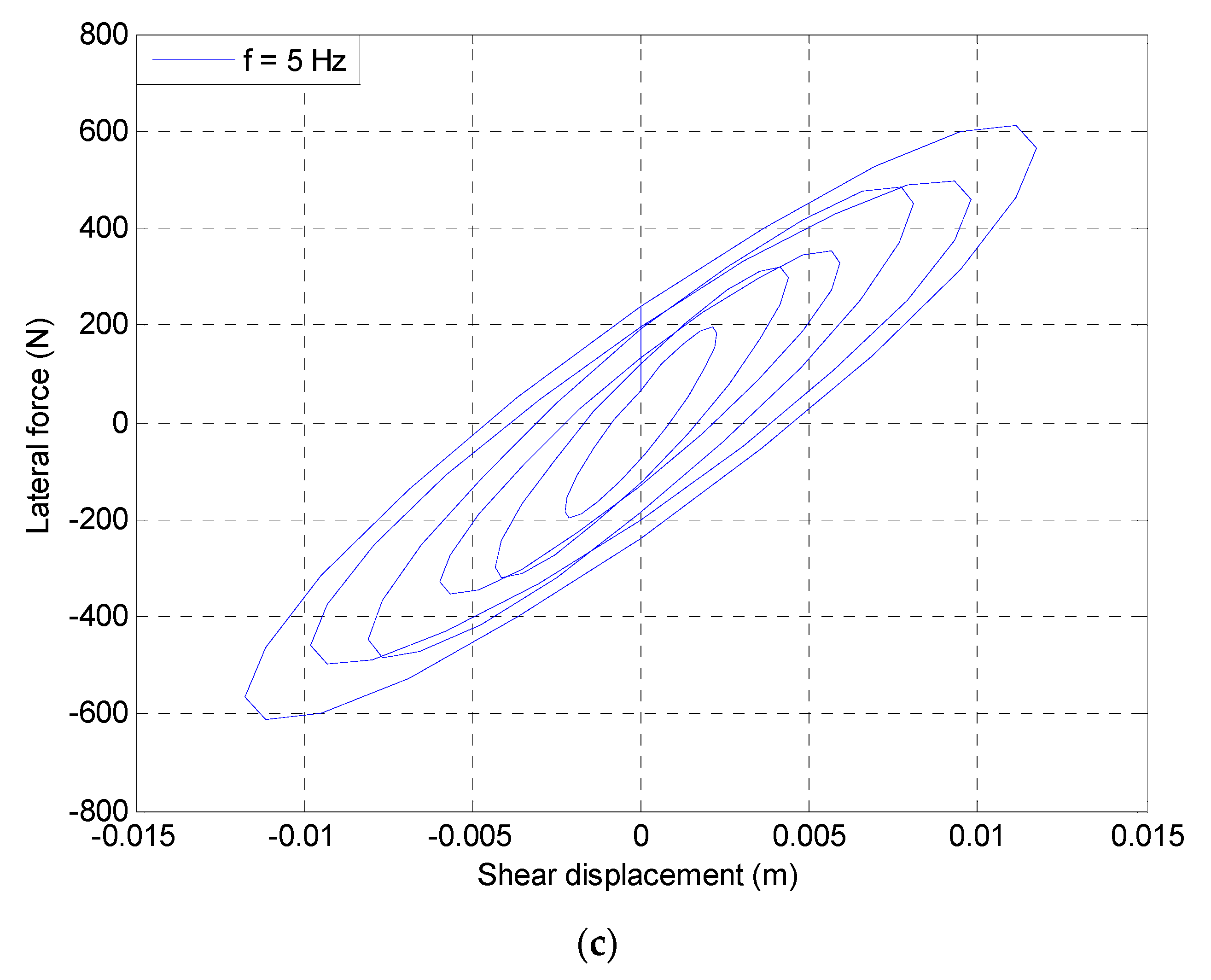 Applsci 08 00400 g003b 550