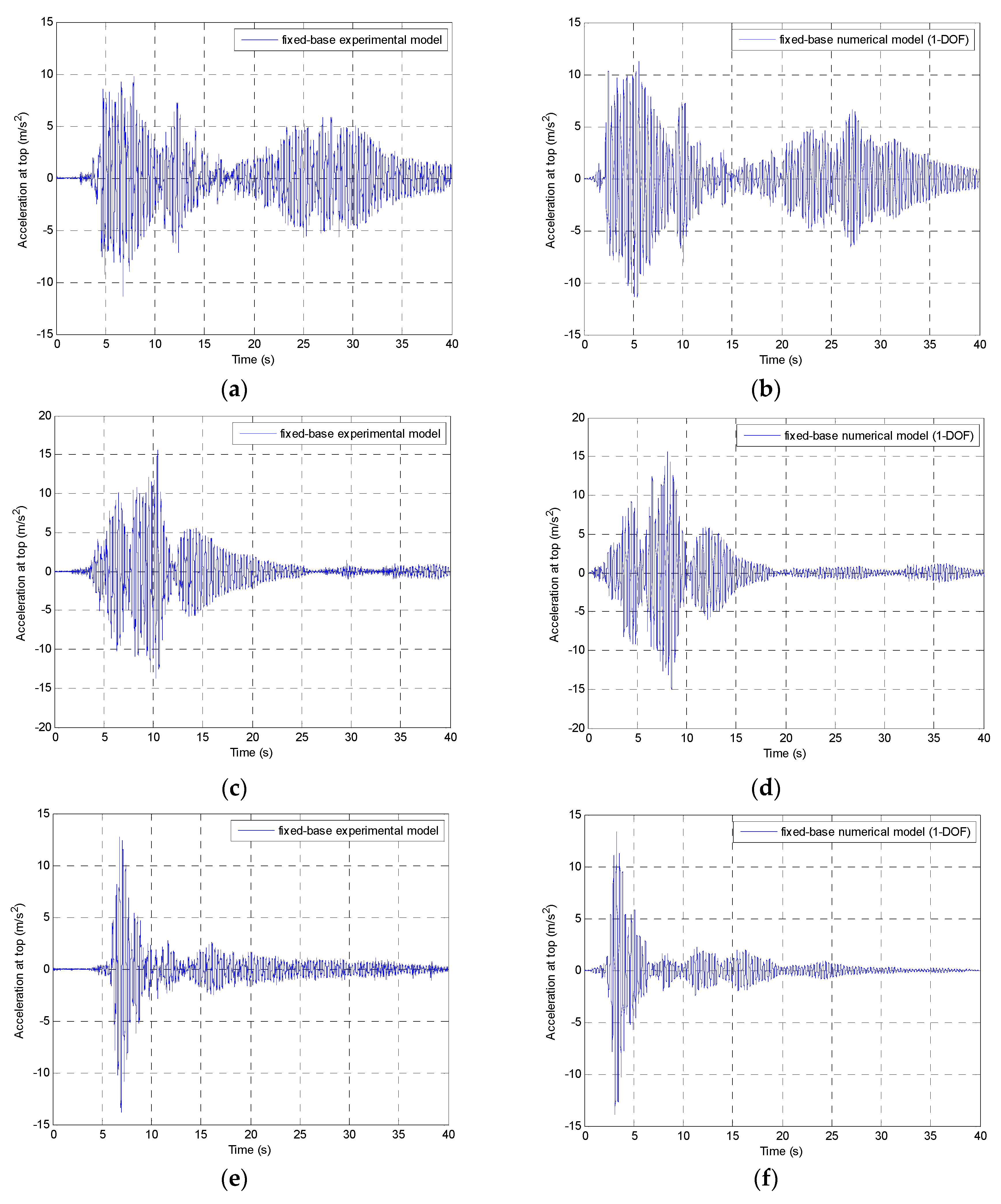 Applsci 08 00400 g005a 550