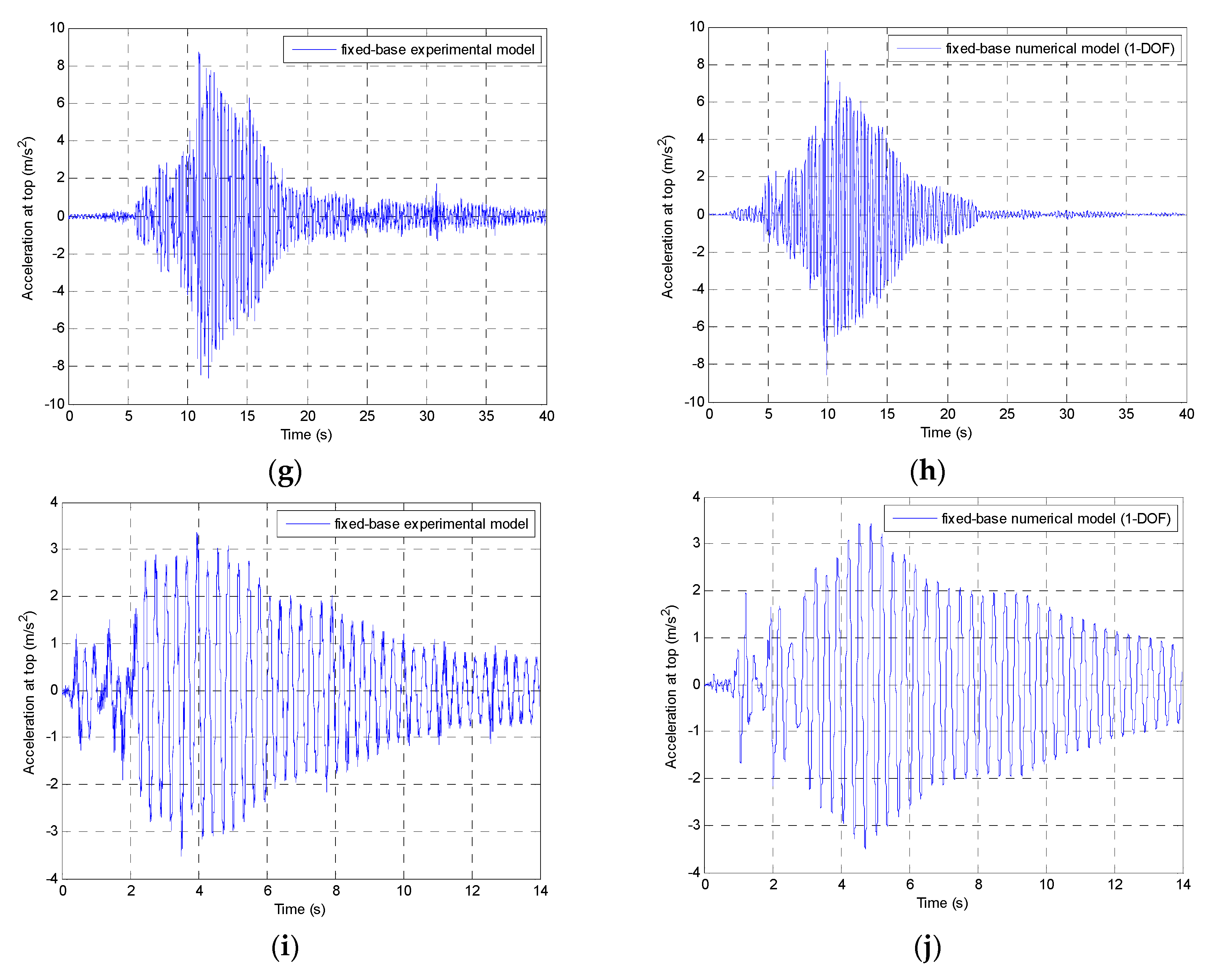 Applsci 08 00400 g005b 550