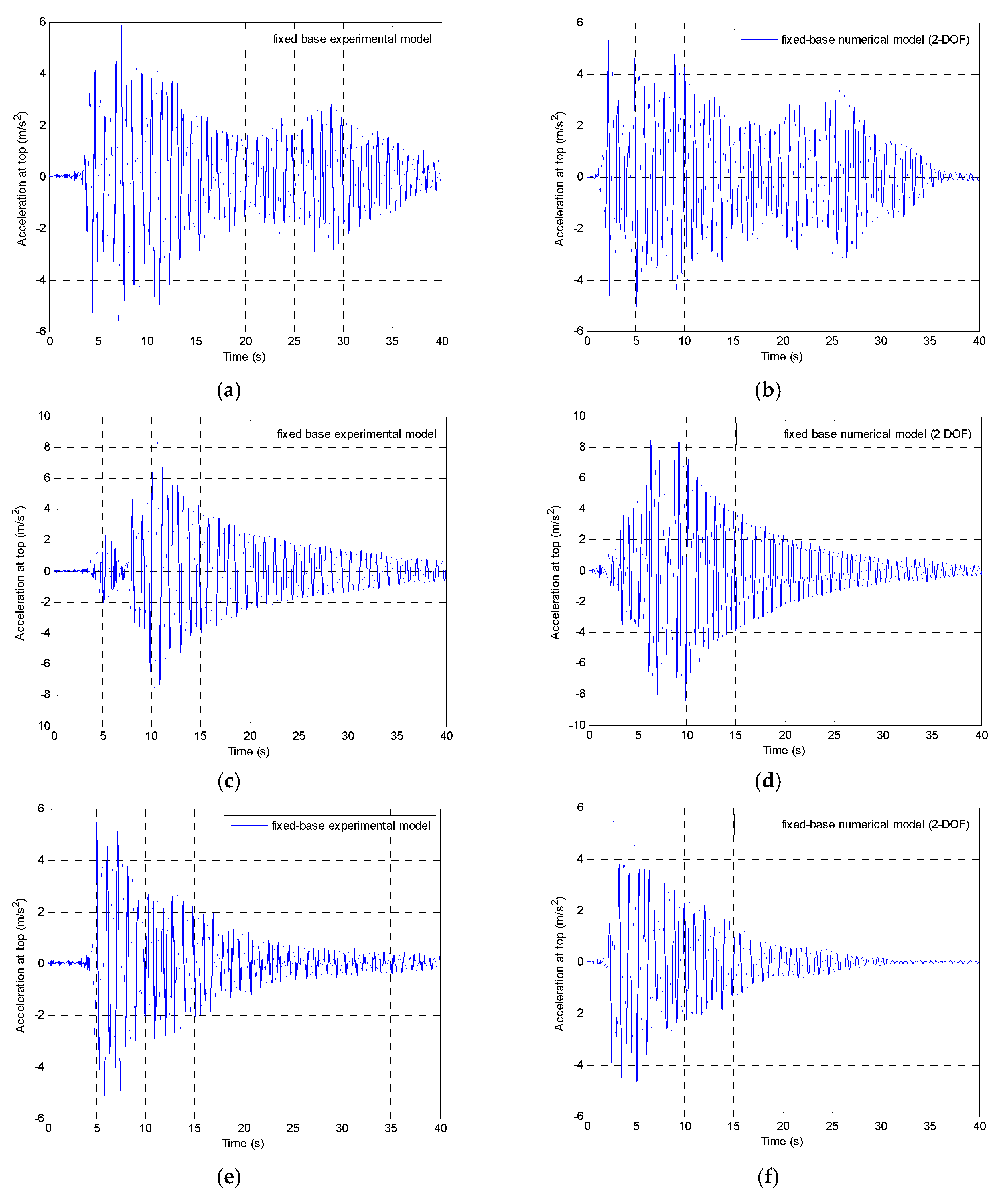 Applsci 08 00400 g007a 550