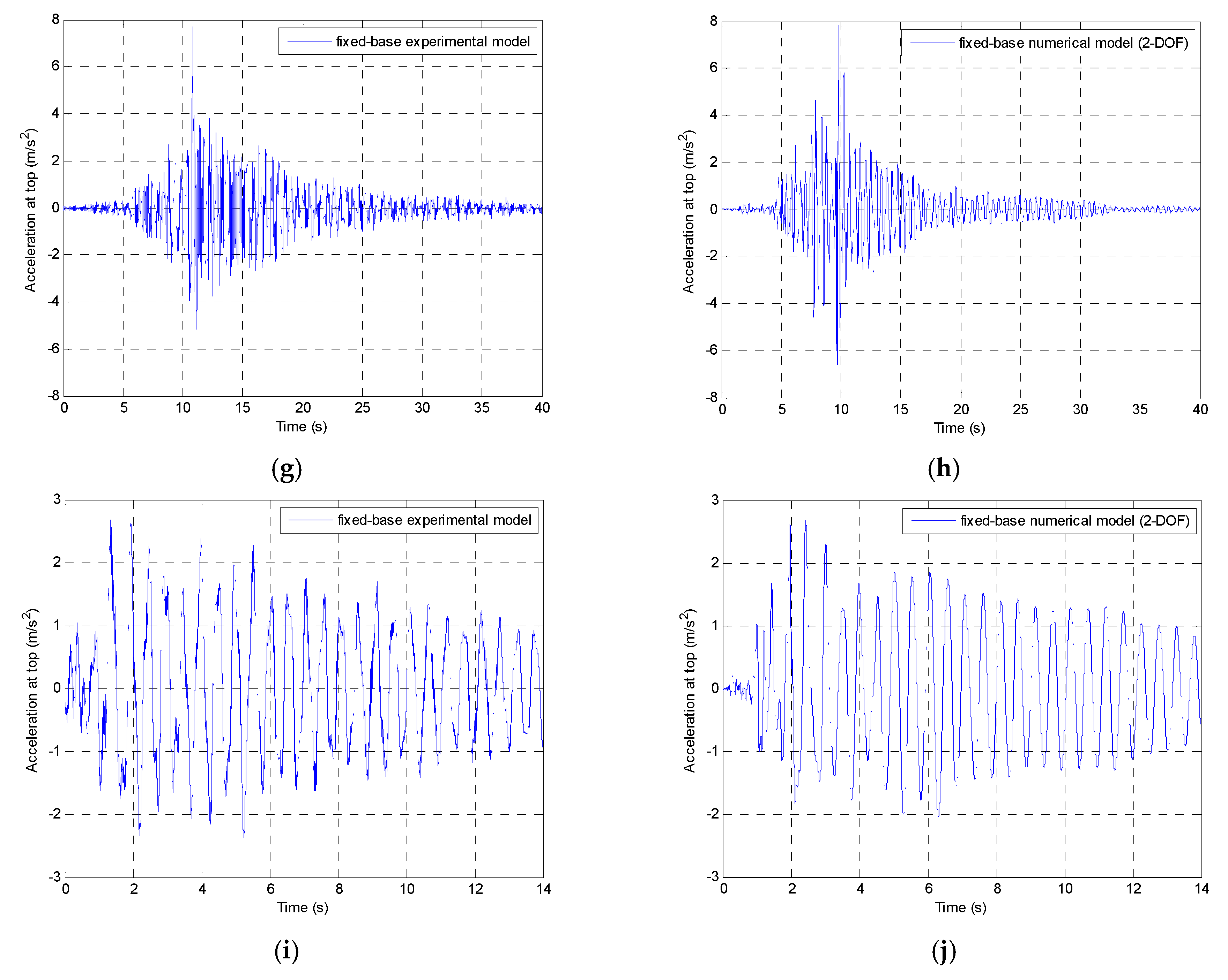 Applsci 08 00400 g007b 550
