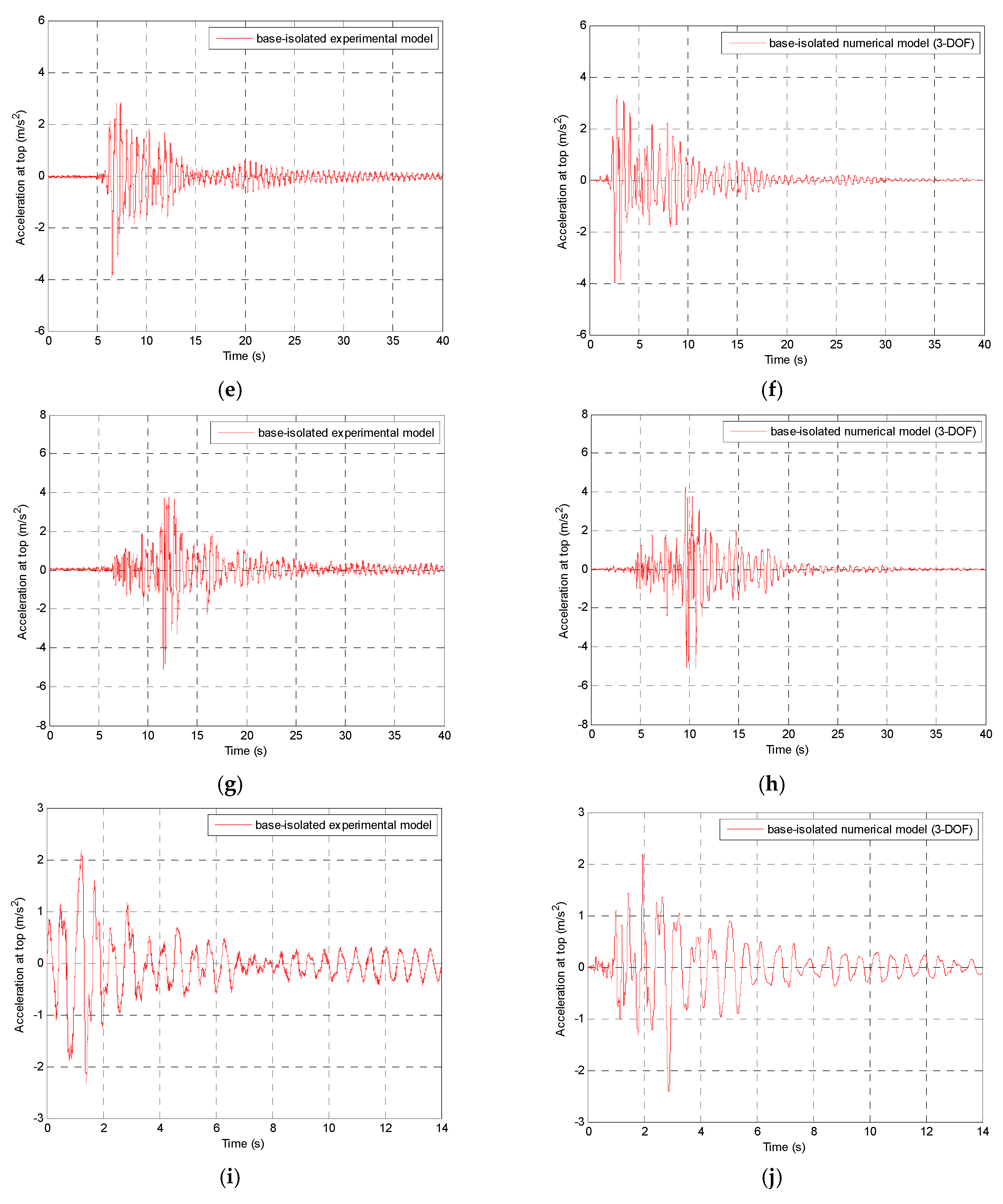 Applsci 08 00400 g008b 550