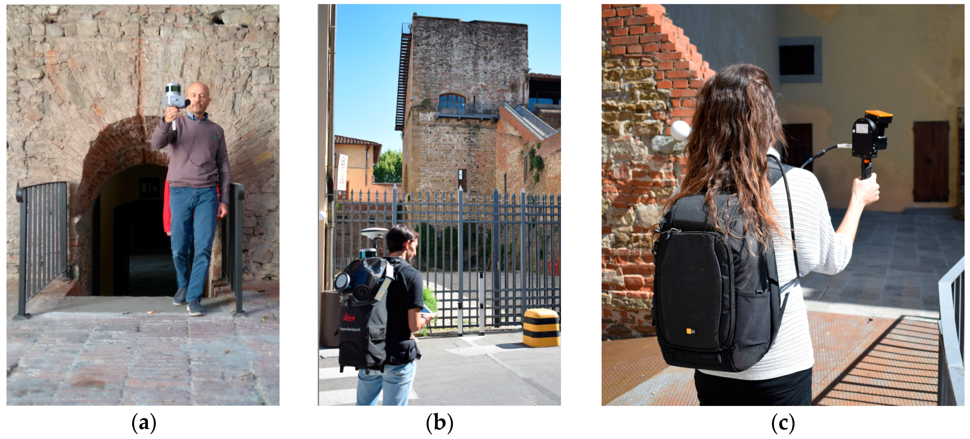 Applsci 08 00401 g001 550