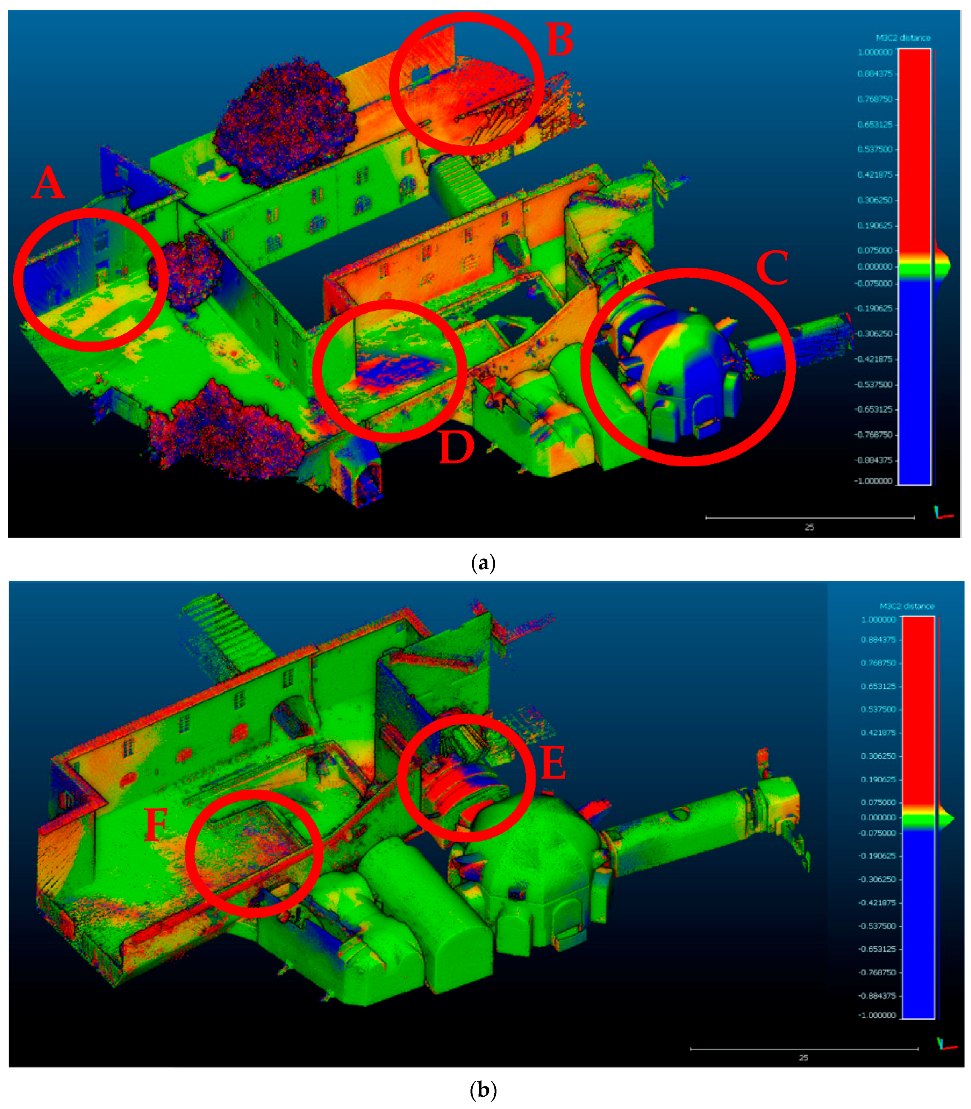 Applsci 08 00401 g011 550