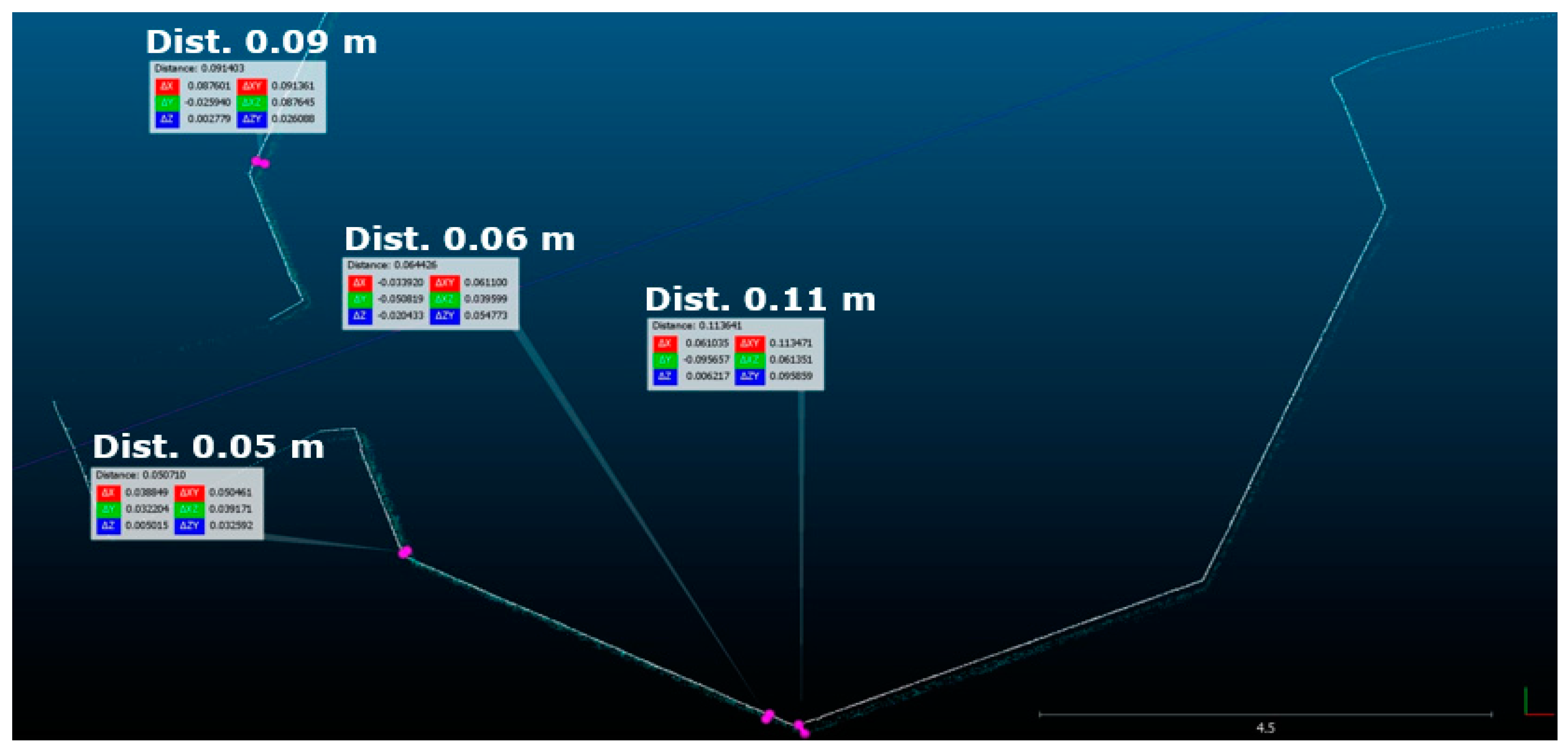Applsci 08 00401 g012 550