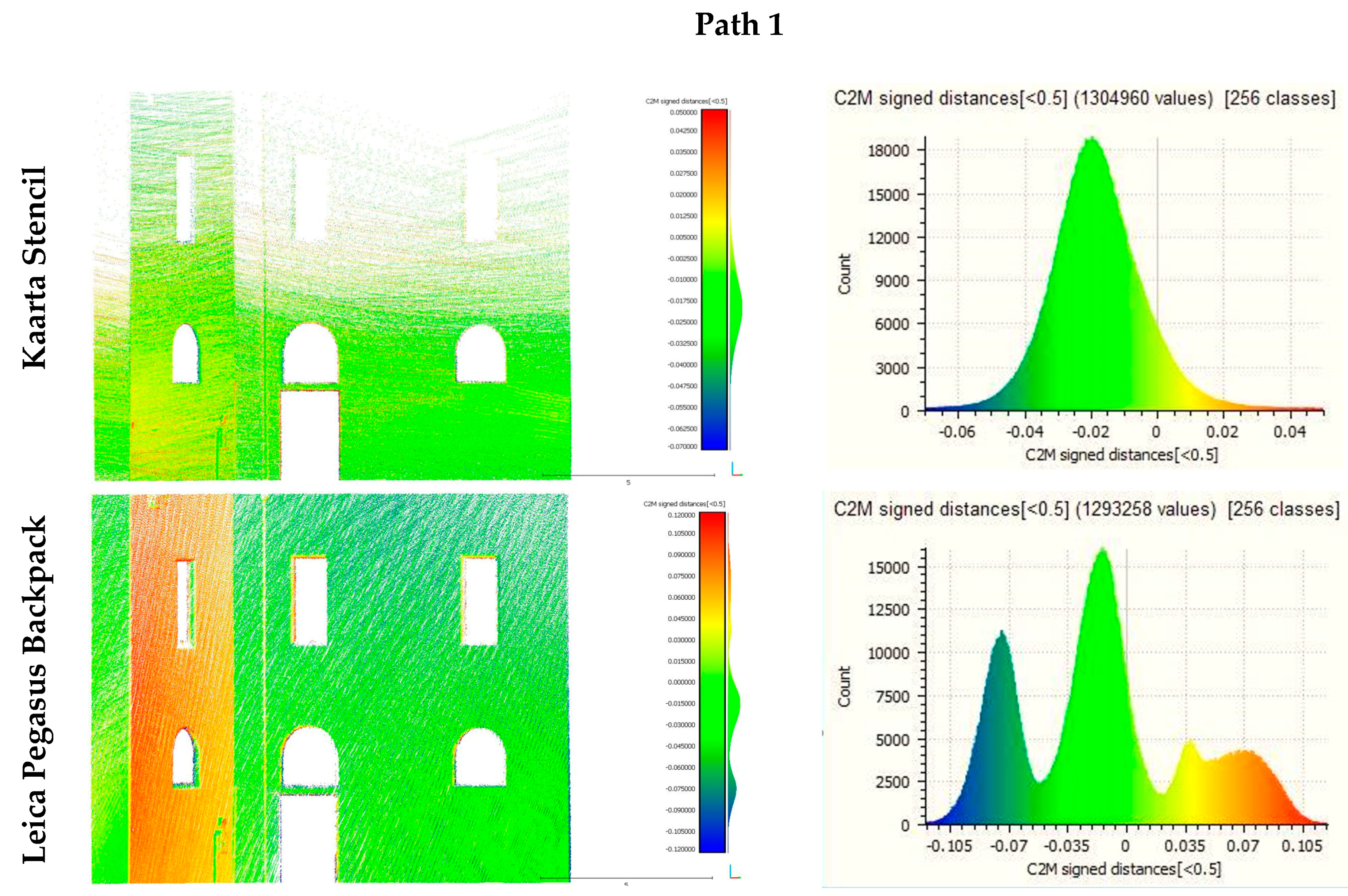 Applsci 08 00401 g023a 550