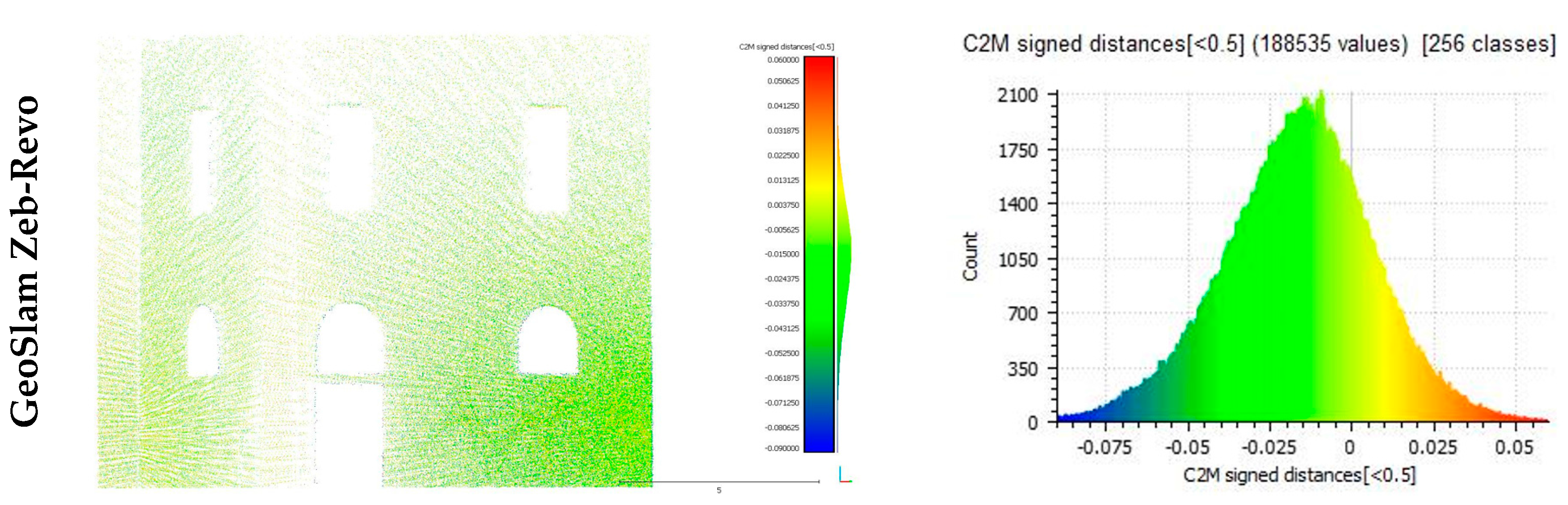 Applsci 08 00401 g023b 550