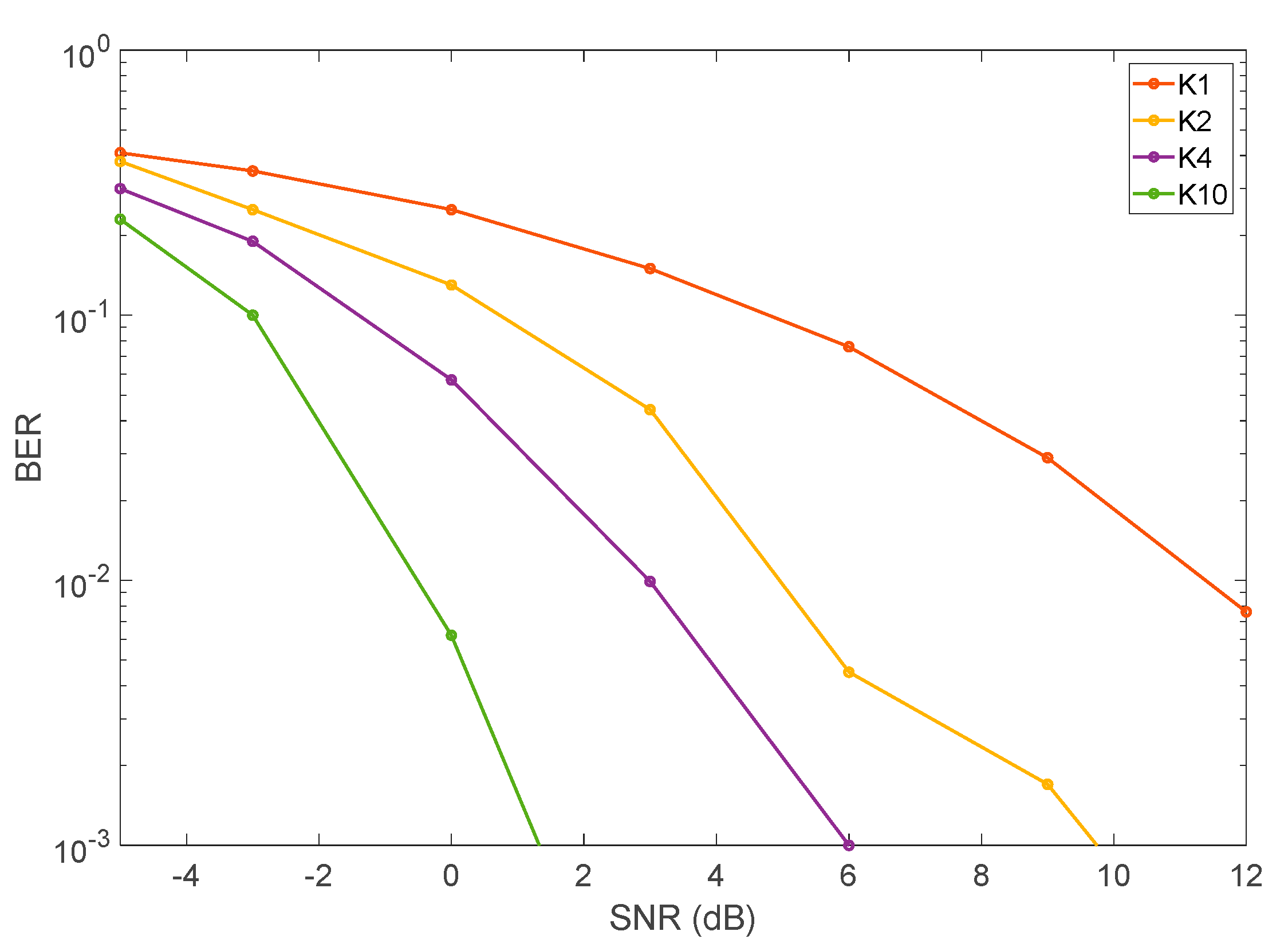 Applsci 08 00402 g003 550