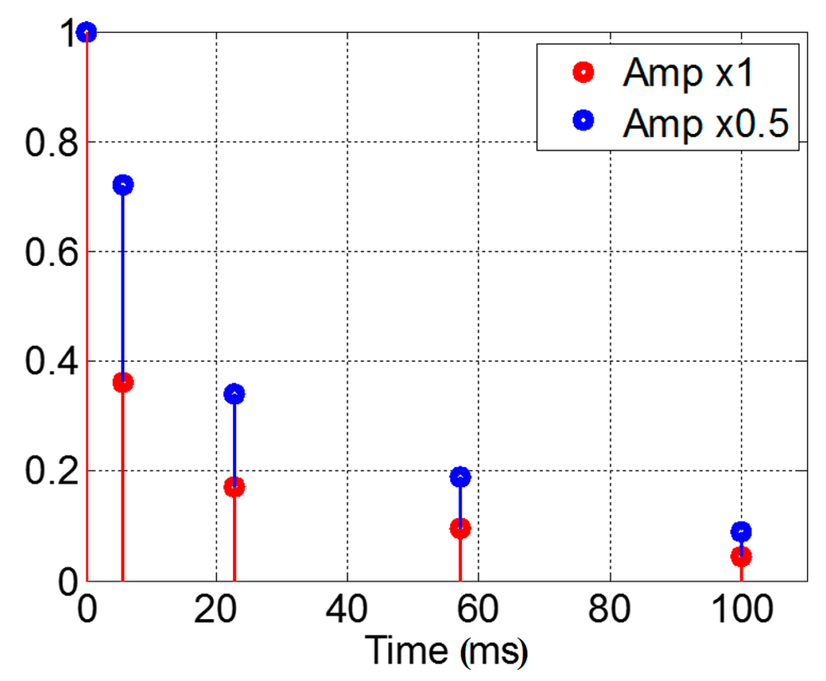 Applsci 08 00402 g004 550