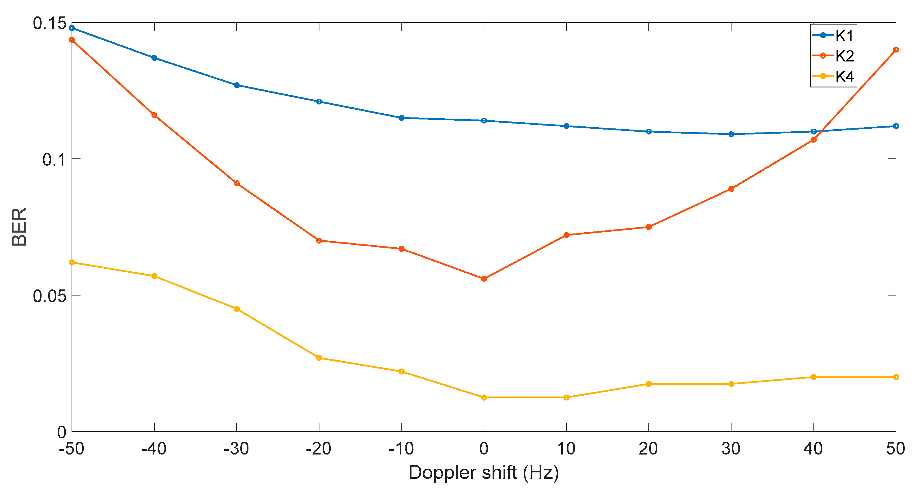 Applsci 08 00402 g009 550