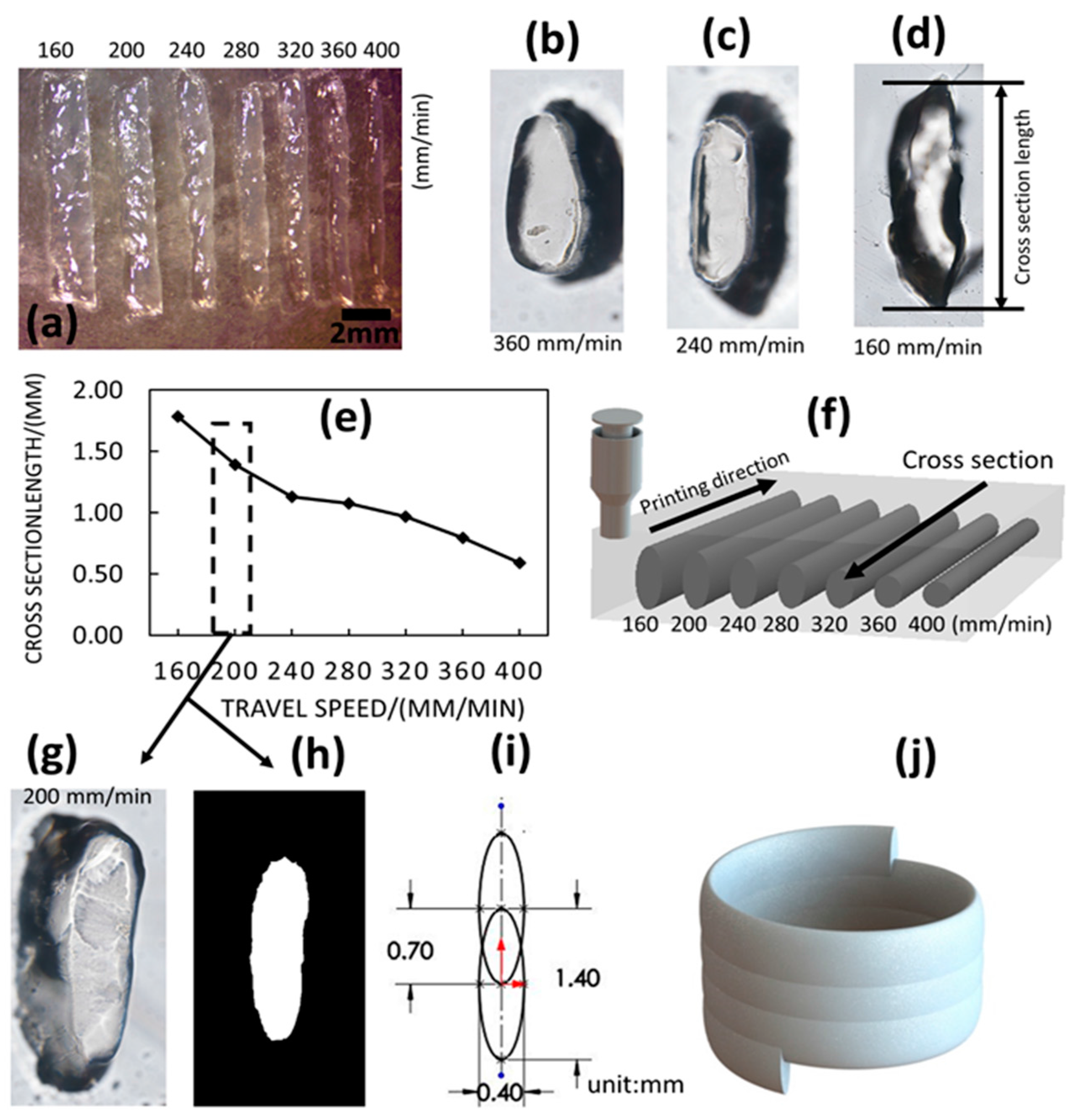 Applsci 08 00403 g004 550