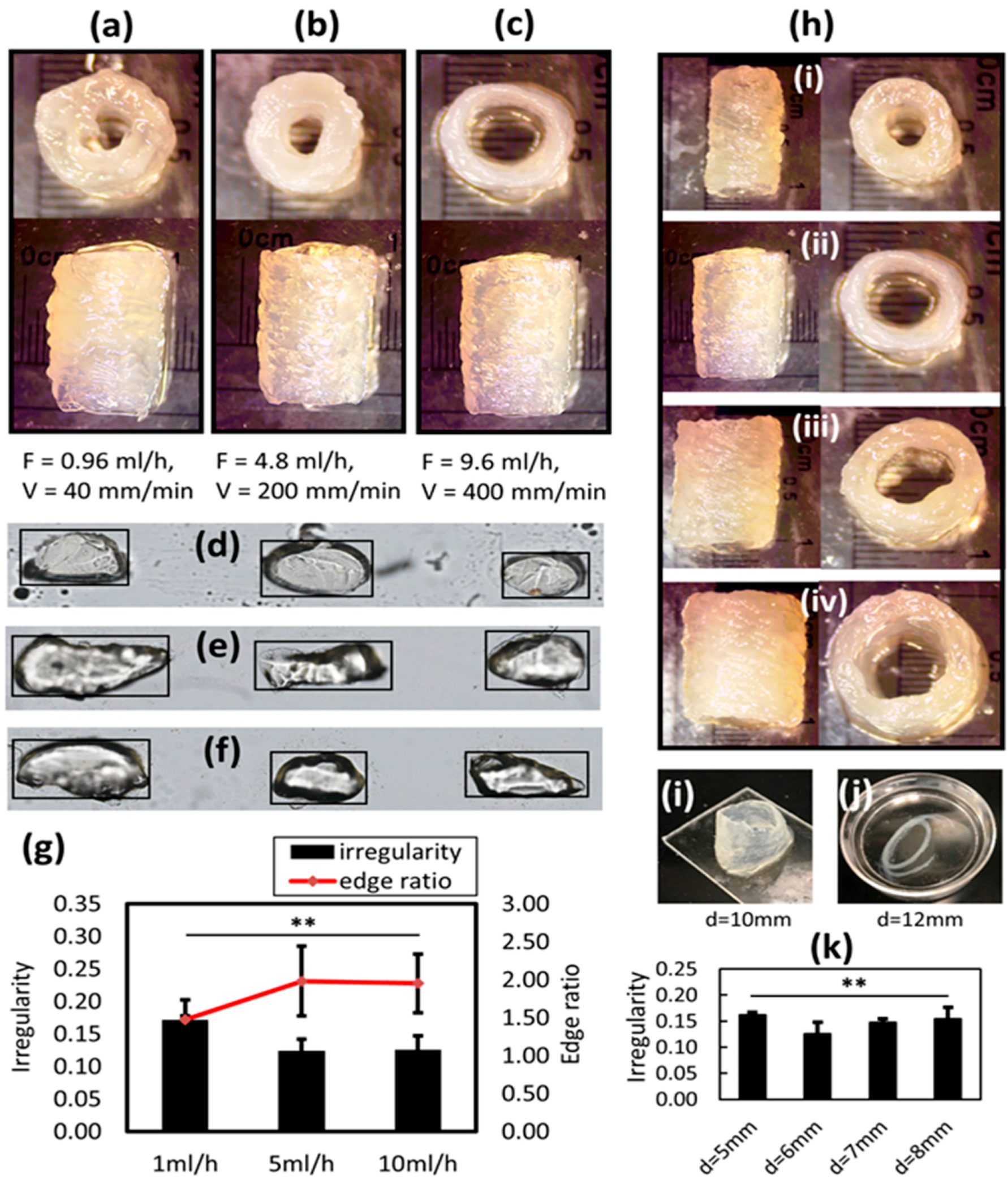 Applsci 08 00403 g007 550