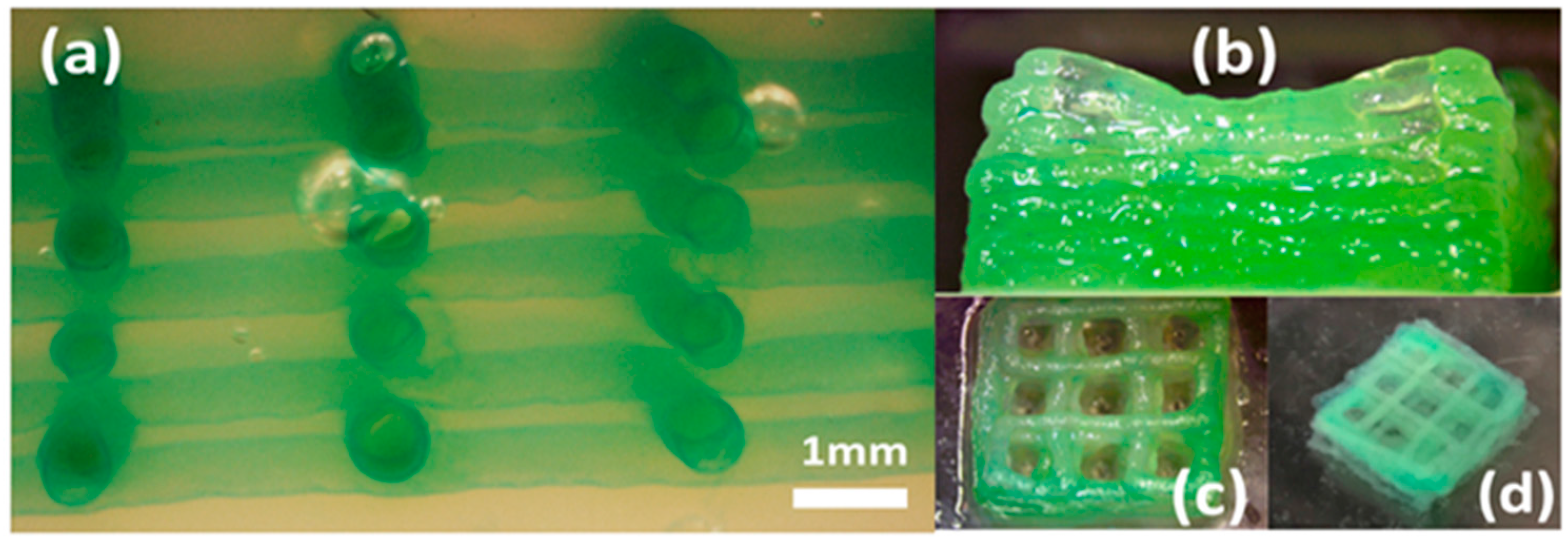 Applsci 08 00403 g008 550