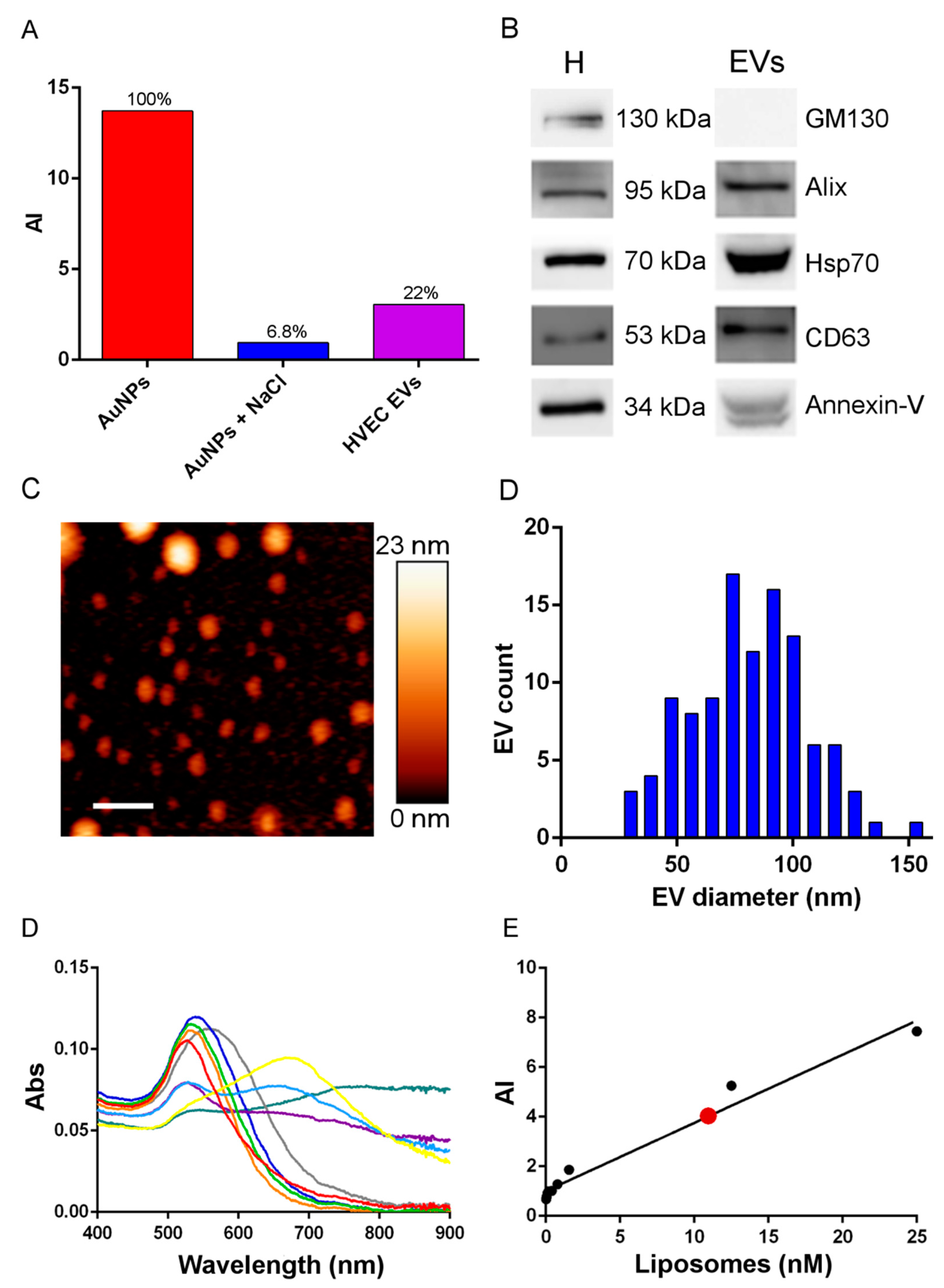 Applsci 08 00404 g002