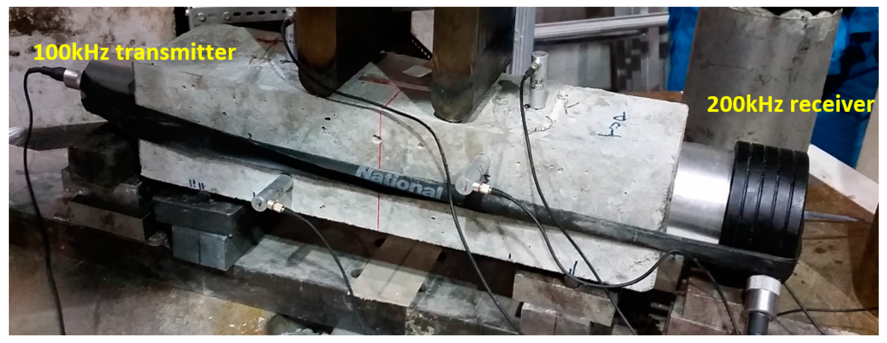 Applsci 08 00405 g005 550