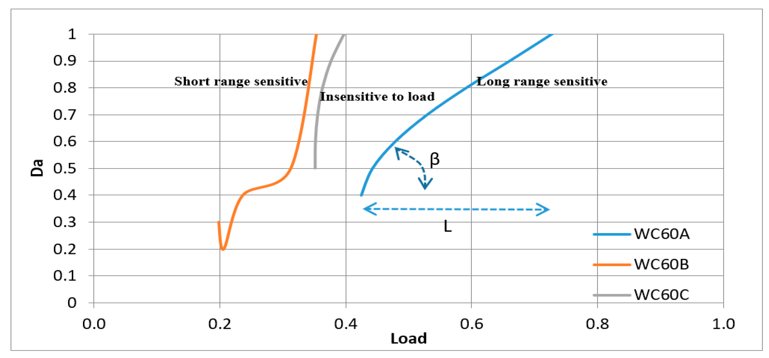 Applsci 08 00405 g011 550