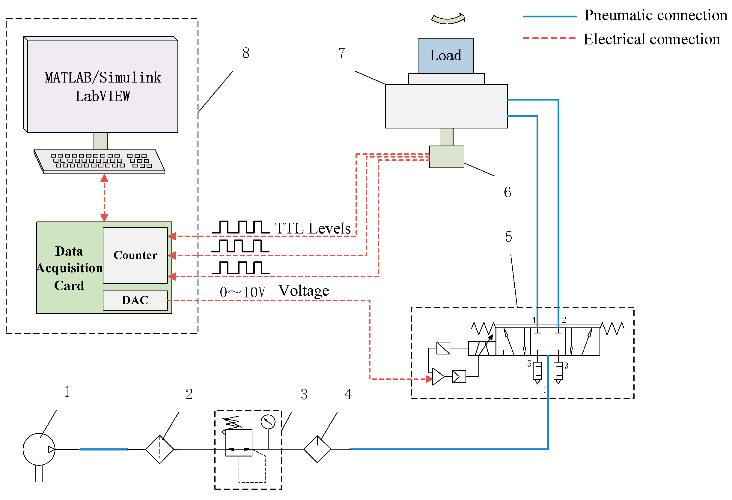 Applsci 08 00406 g001