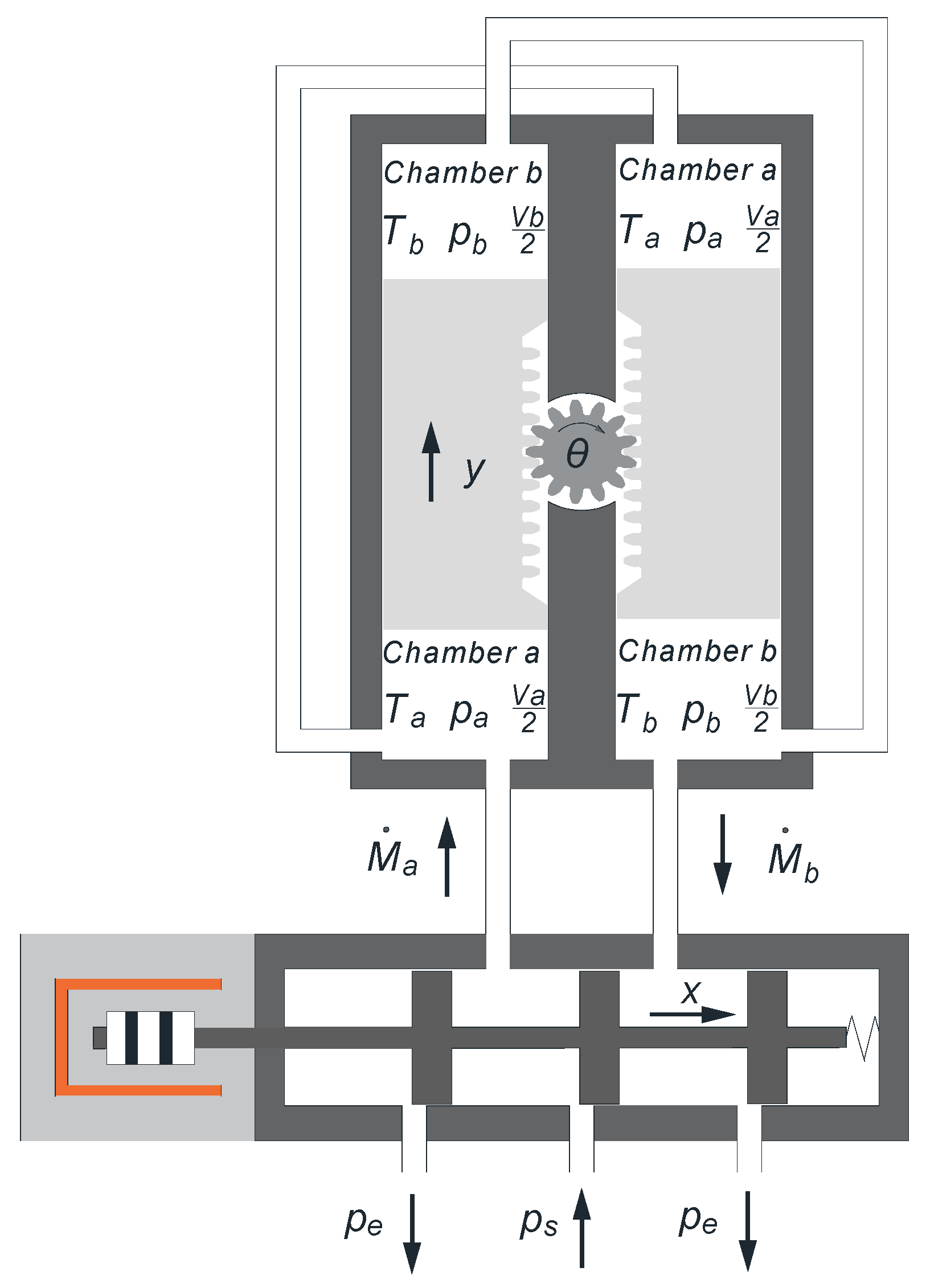 Applsci 08 00406 g003