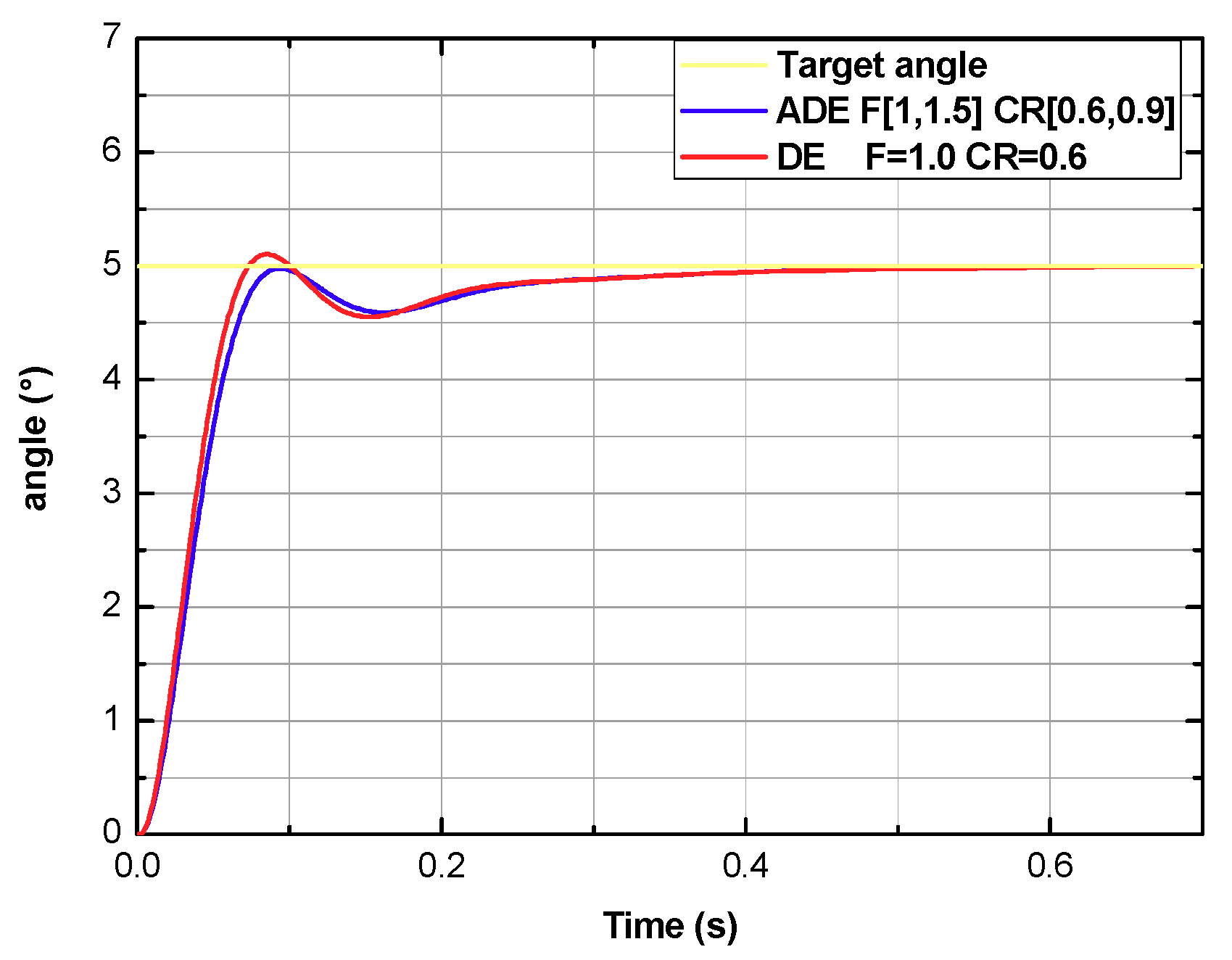 Applsci 08 00406 g011