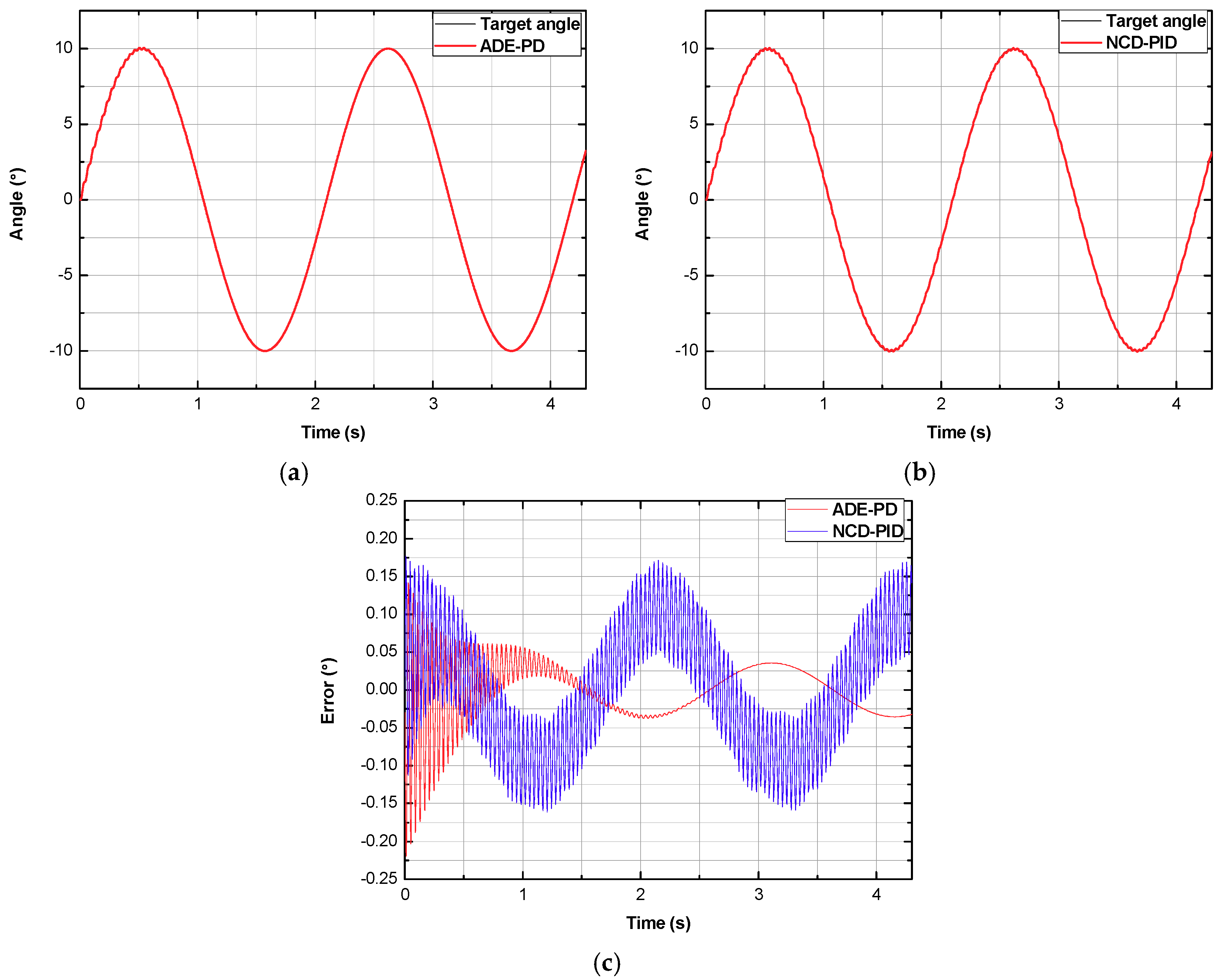 Applsci 08 00406 g015